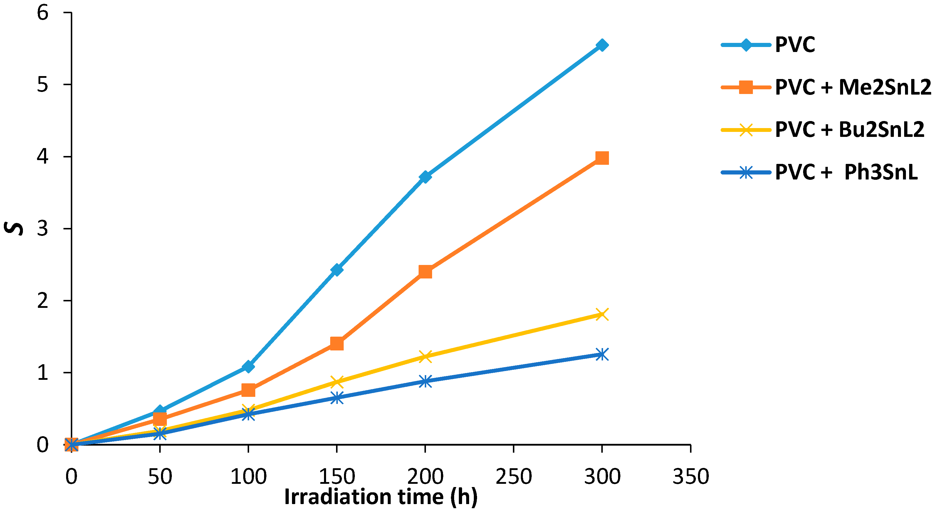 Molecules 21 01151 g008