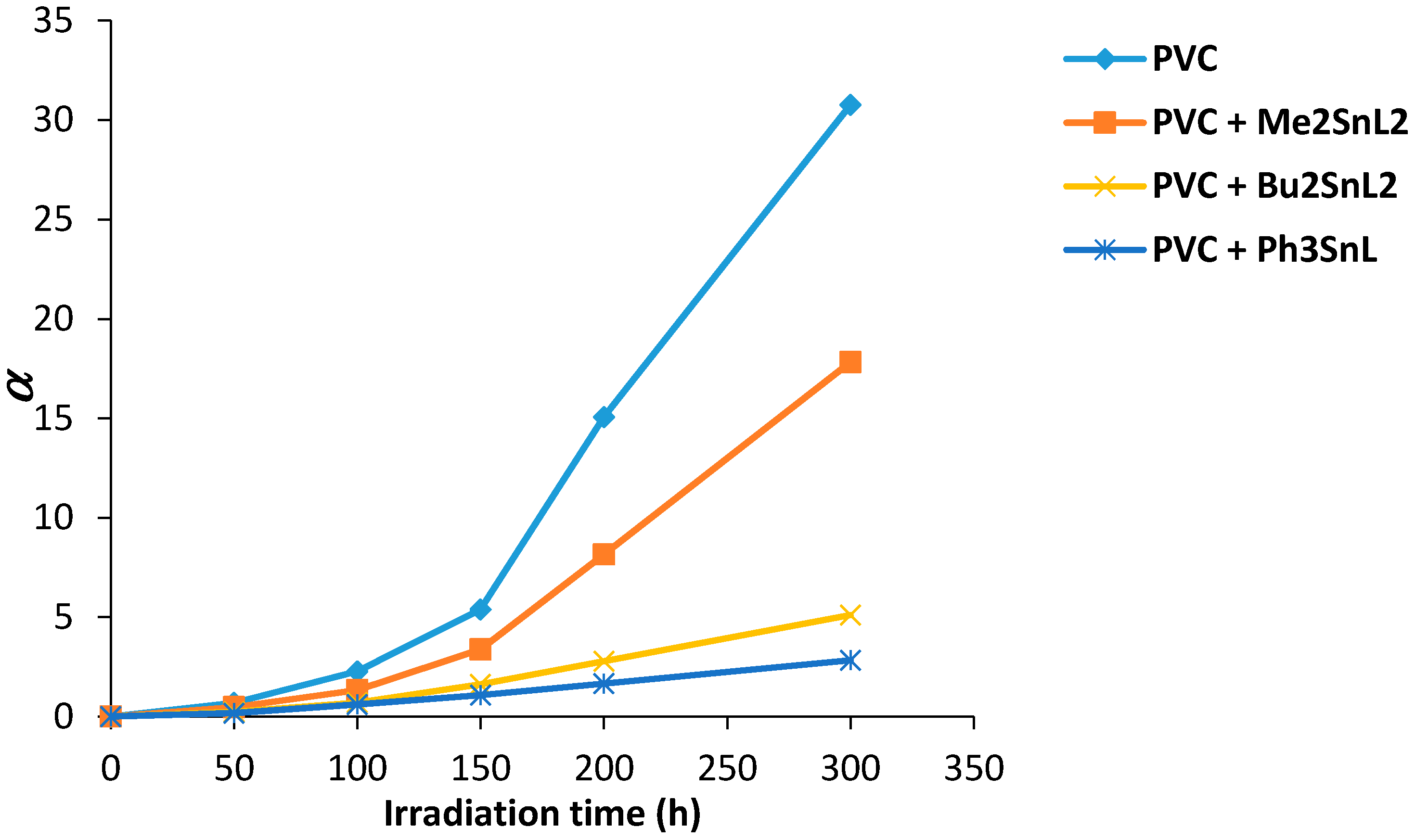 Molecules 21 01151 g009