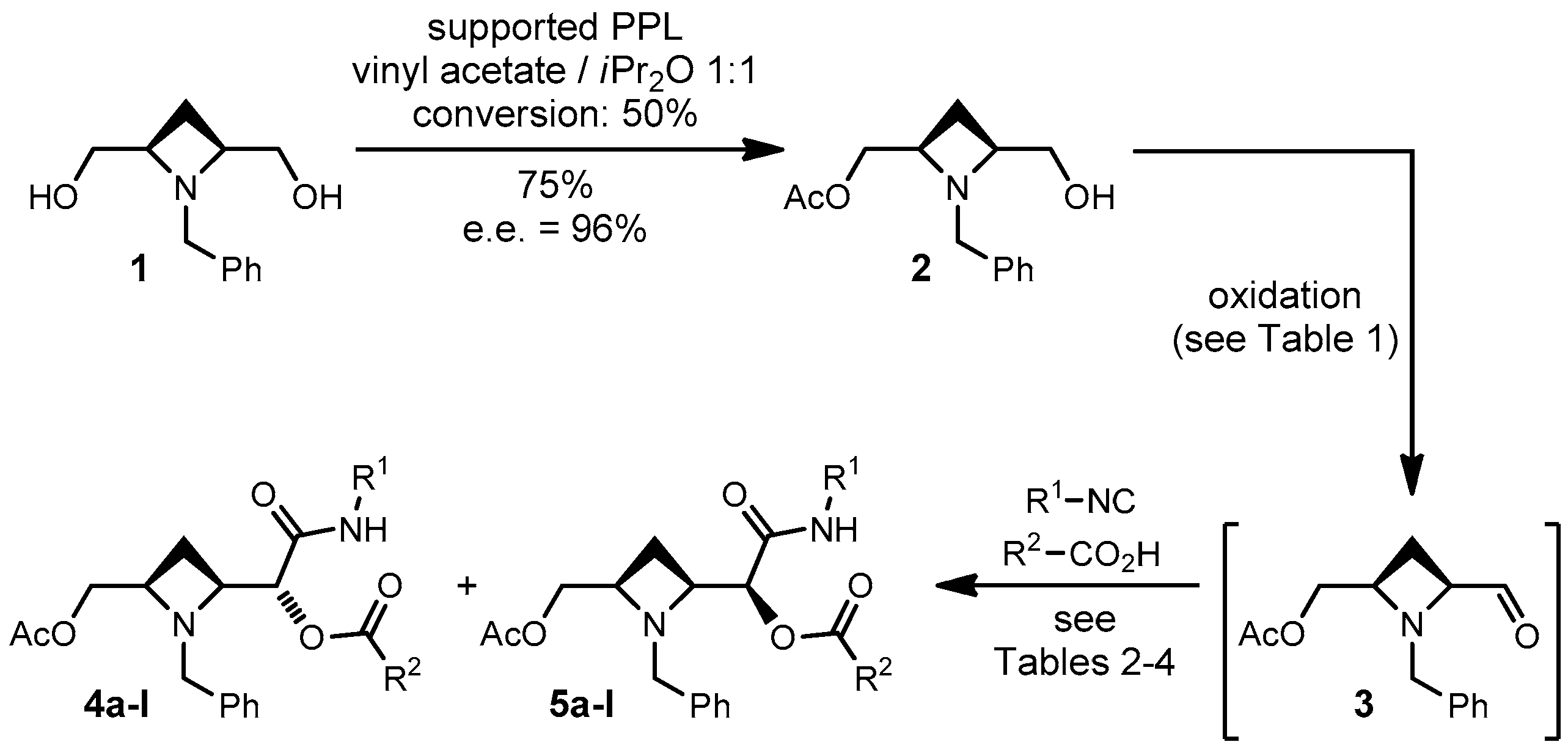 Molecules 21 01153 sch002