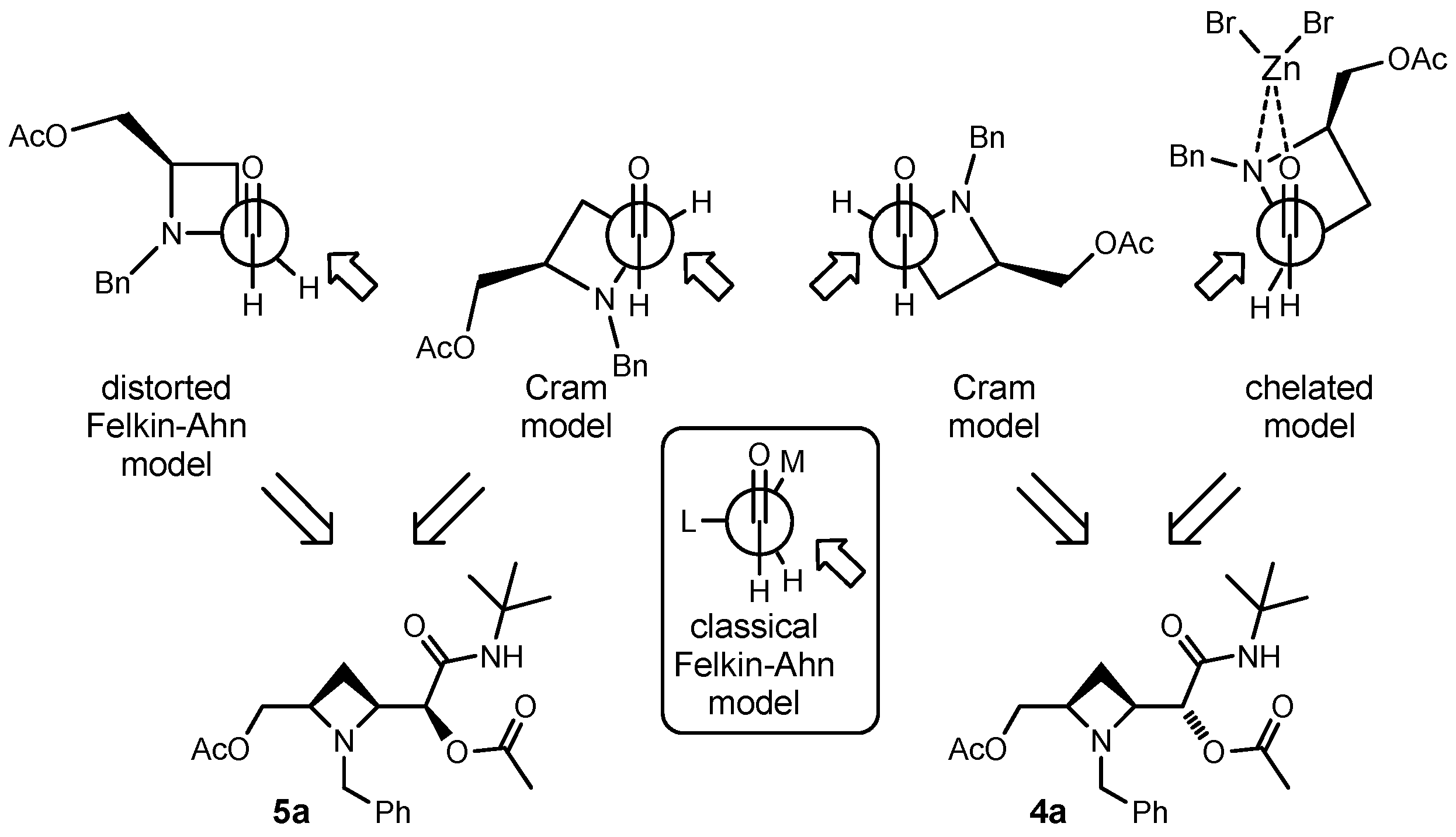 Molecules 21 01153 sch004