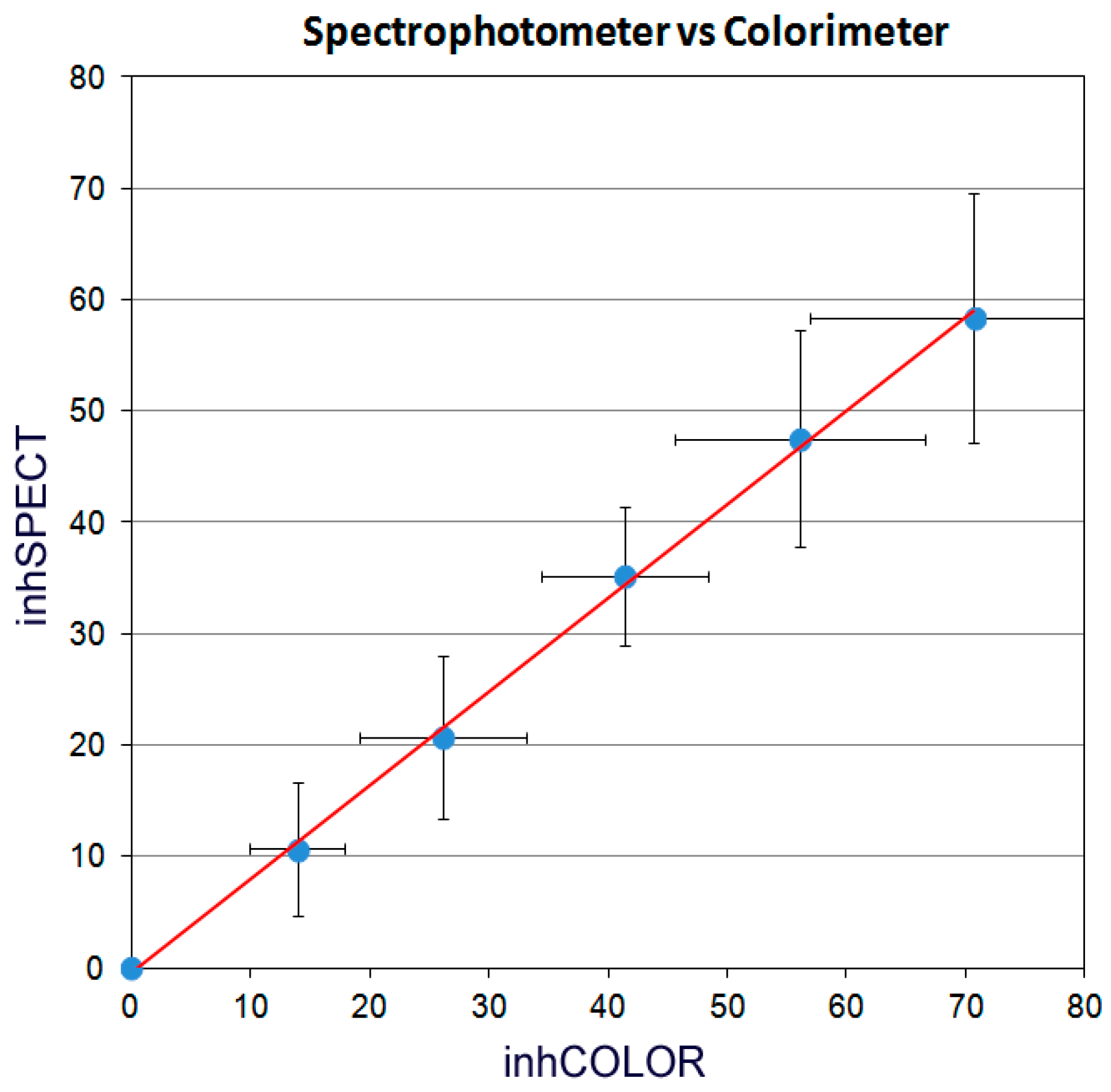Molecules 21 01154 g001