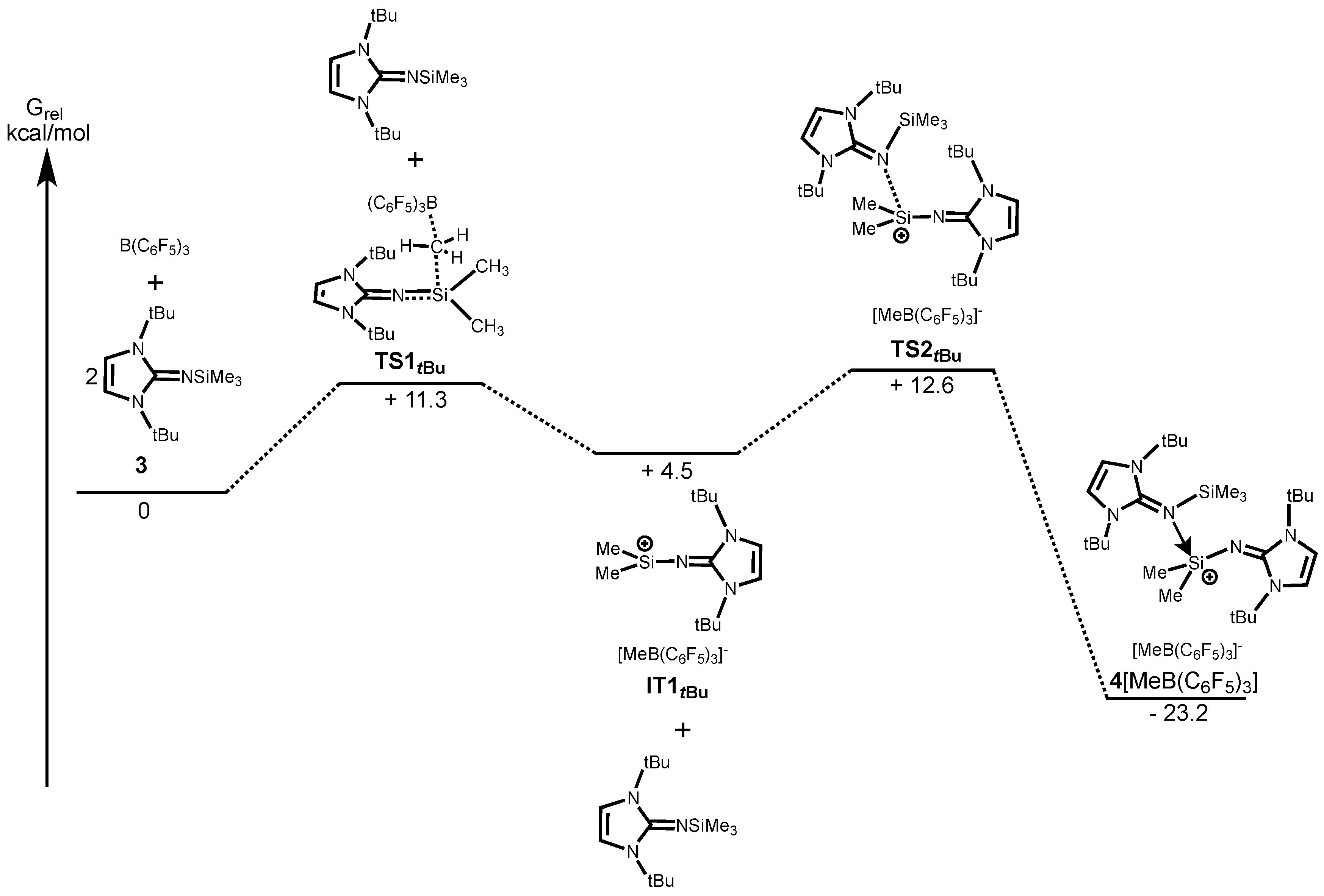 Molecules 21 01155 g004
