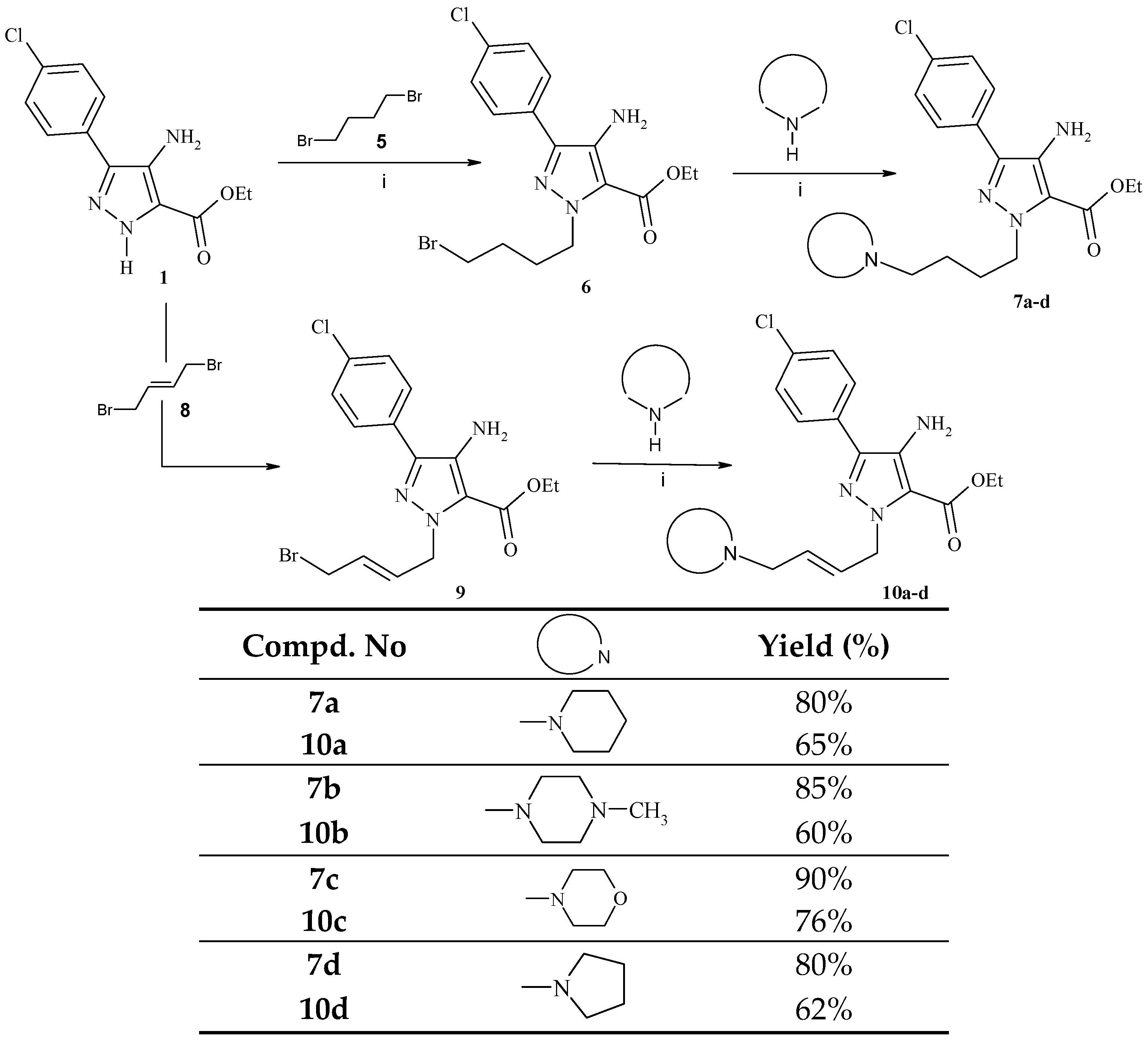 Molecules 21 01156 sch002