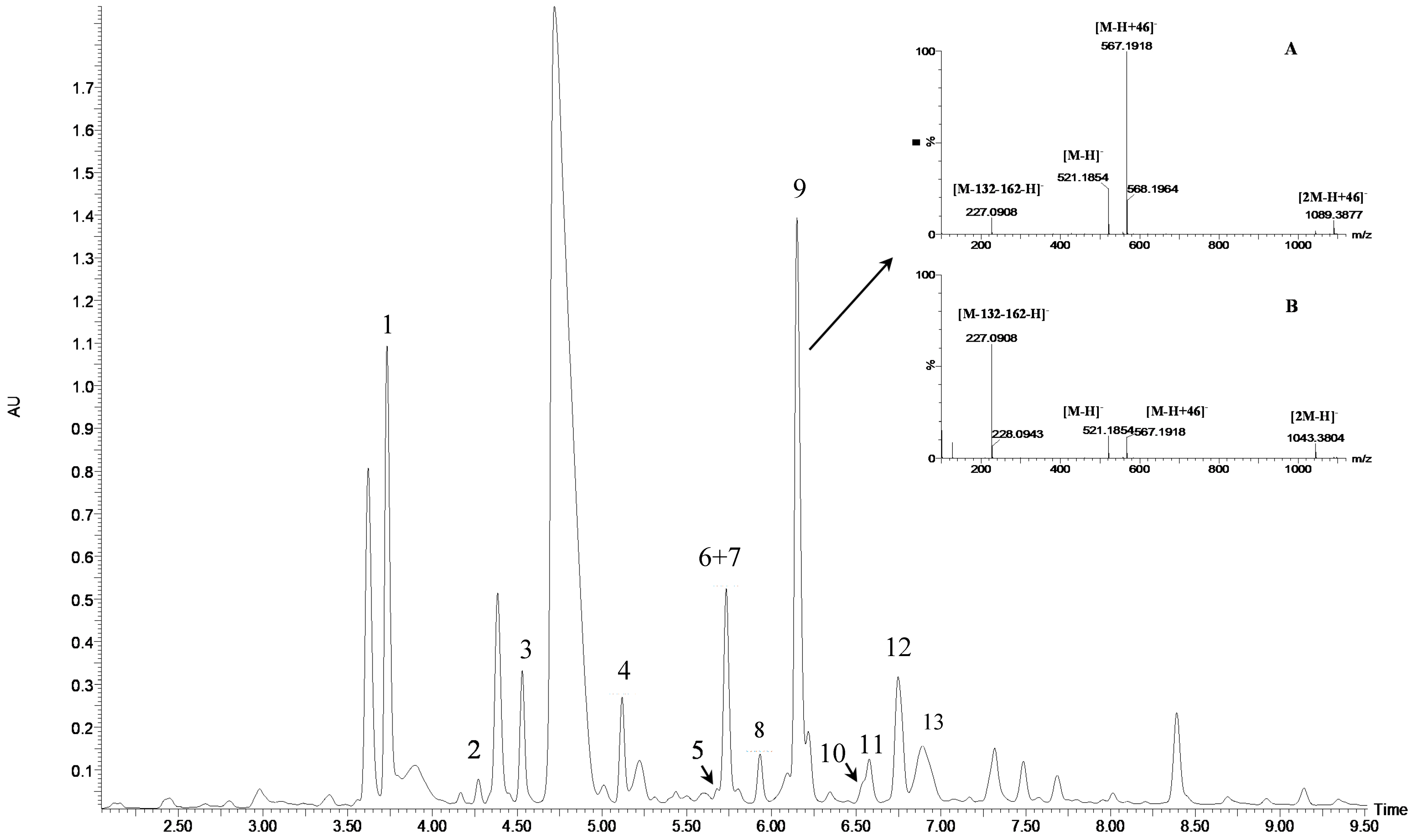 Molecules 21 01157 g001