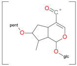 Molecules 21 01157 i030