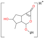 Molecules 21 01157 i041