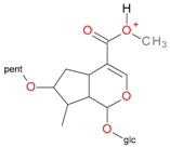 Molecules 21 01157 i106