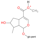 Molecules 21 01157 i109