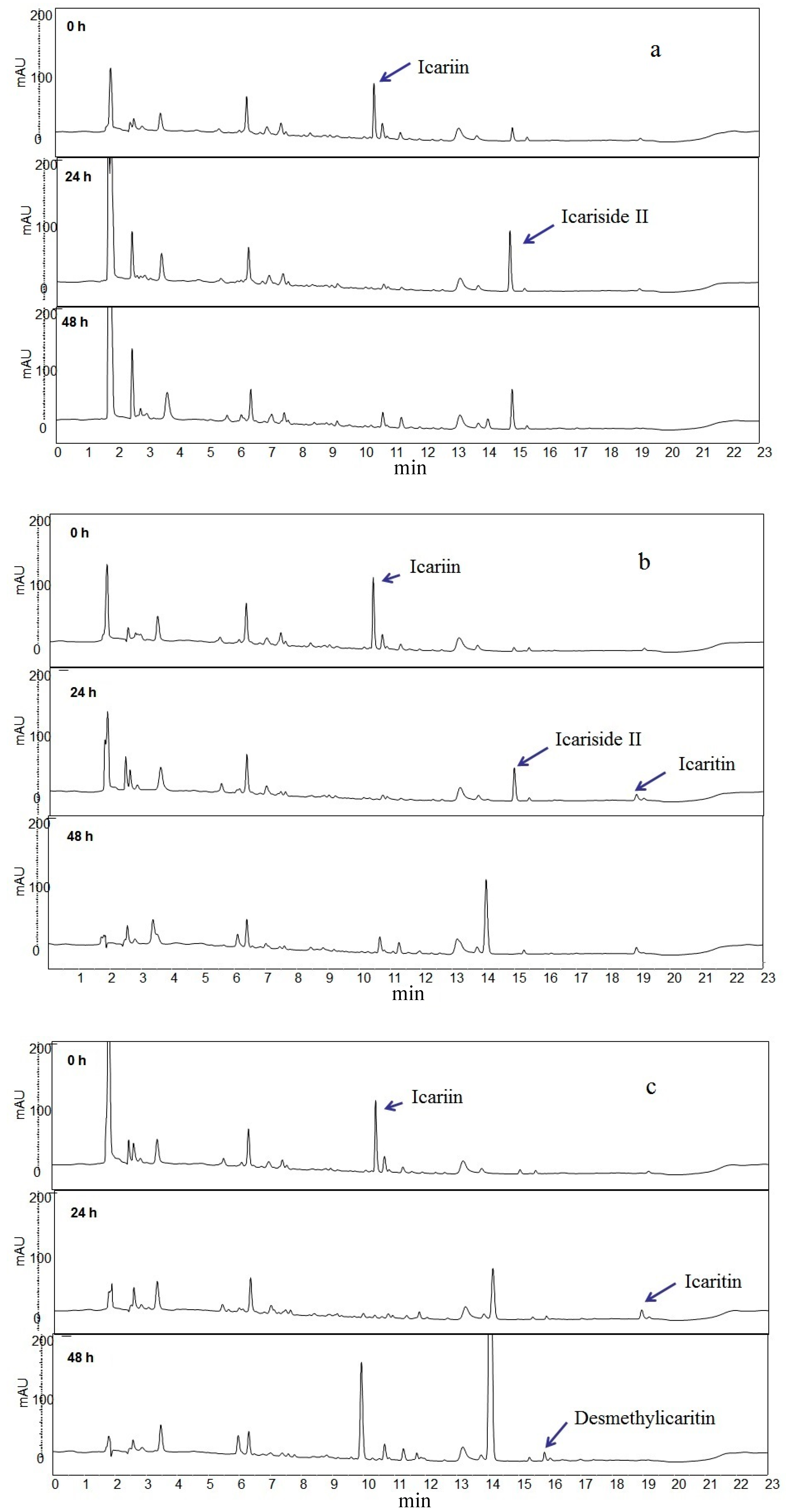 Molecules 21 01158 g002