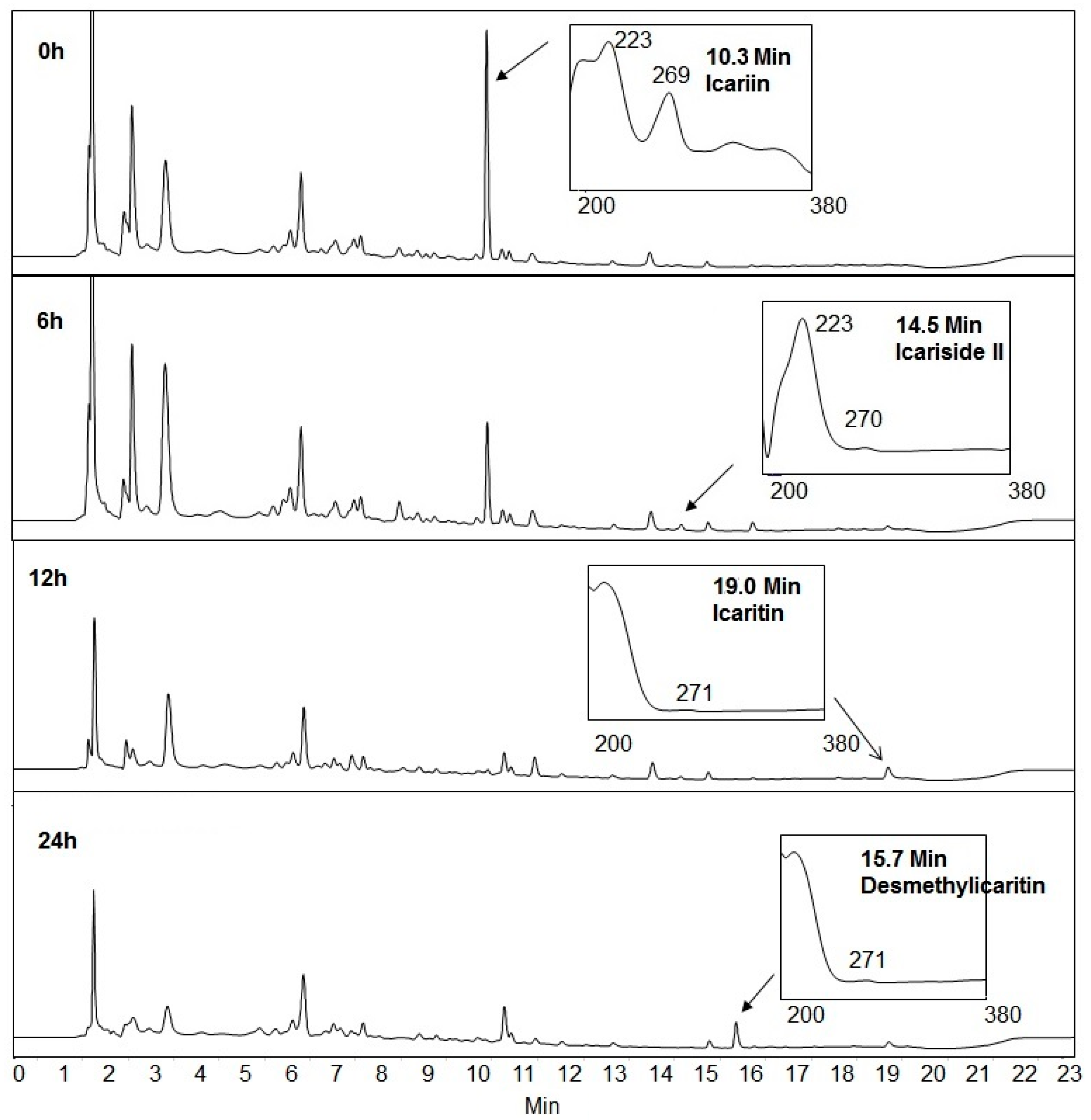 Molecules 21 01158 g004