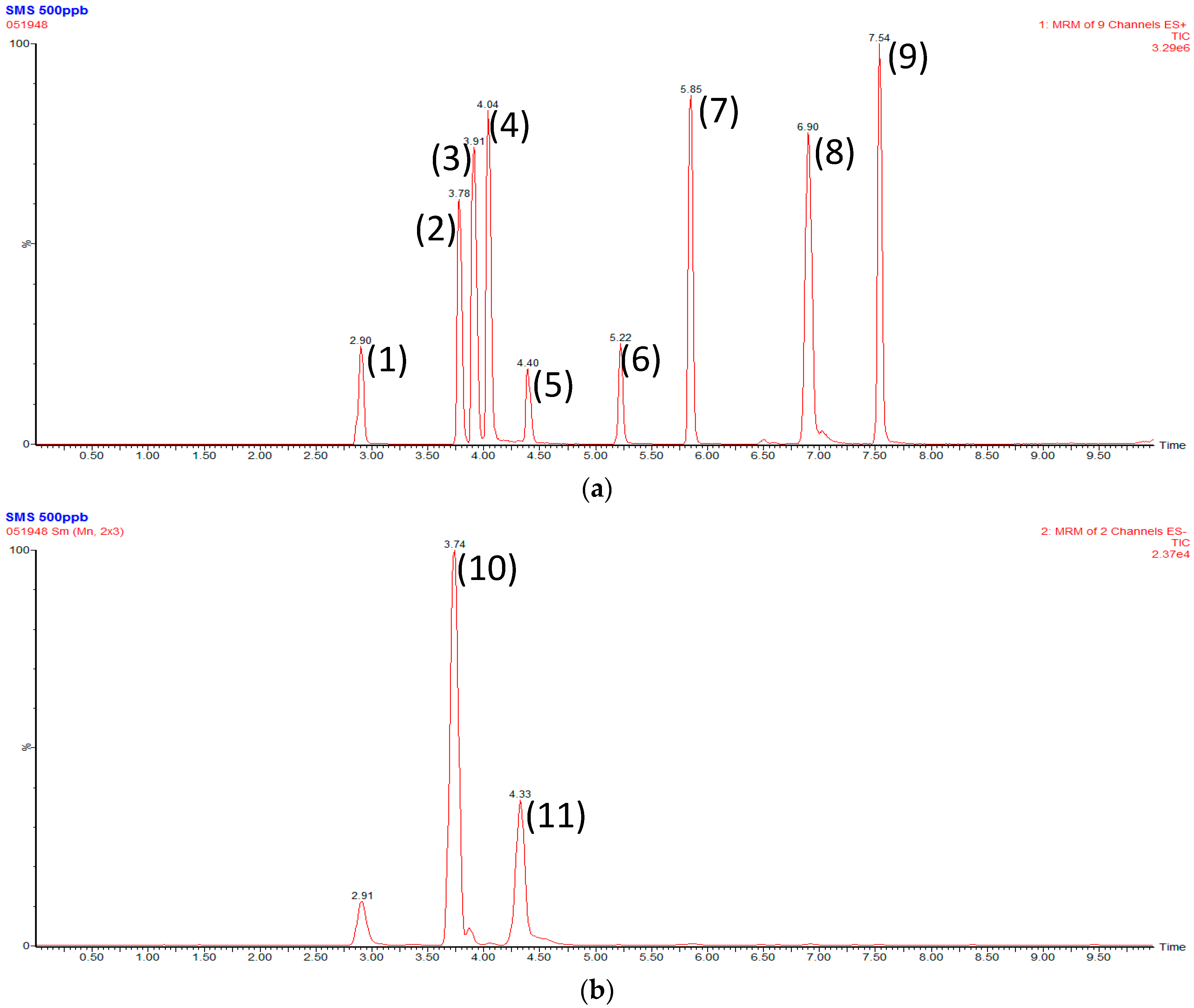 Molecules 21 01159 g002
