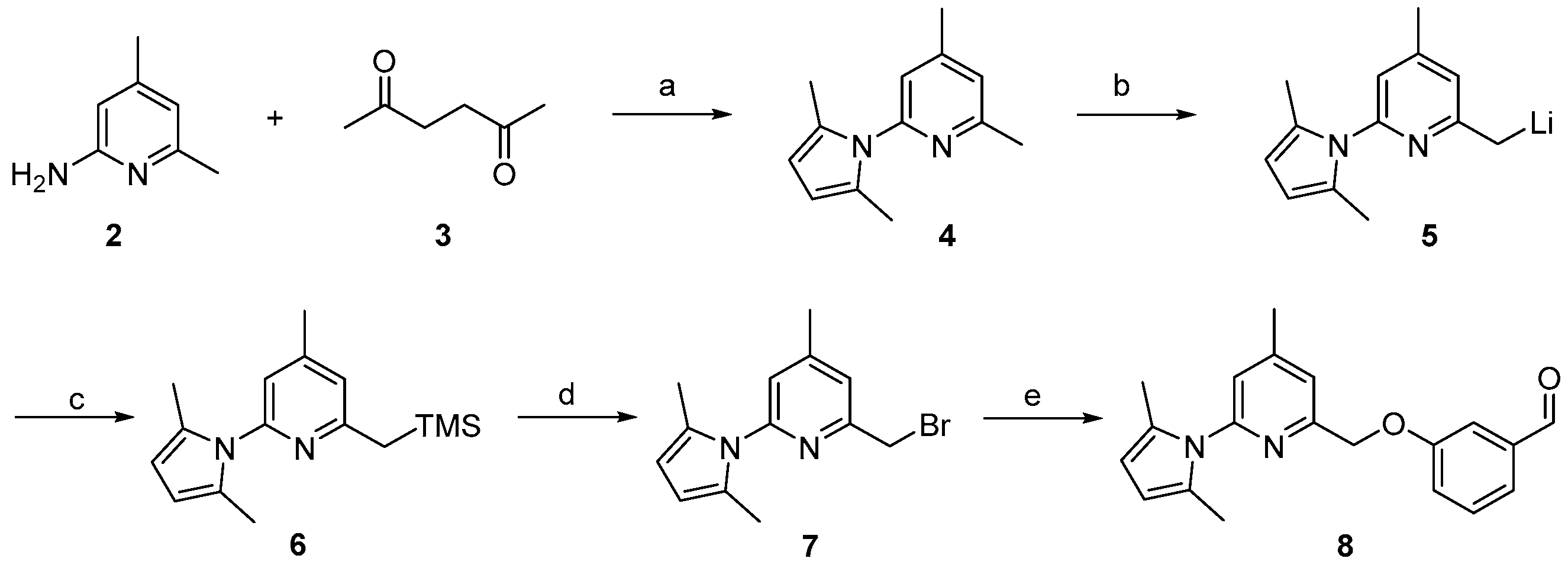 Molecules 21 01160 sch001