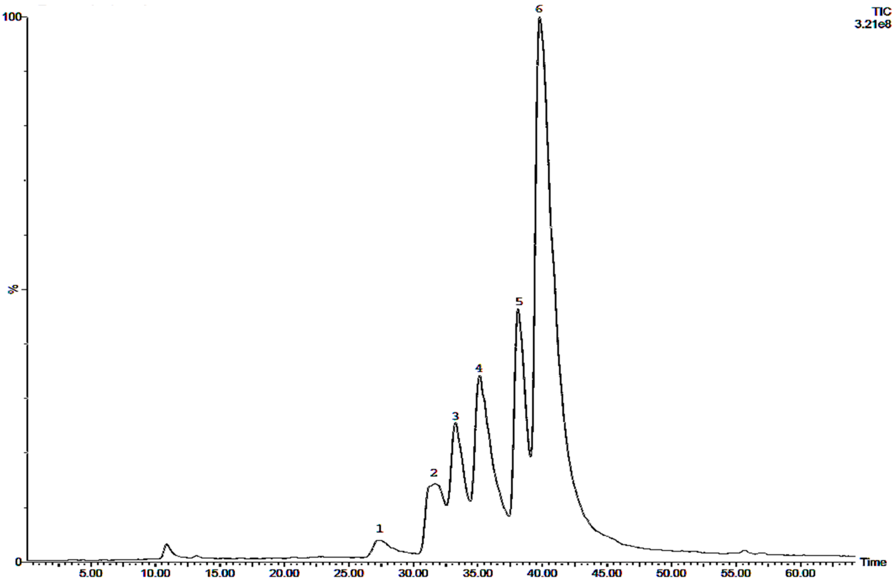 Molecules 21 01161 g001