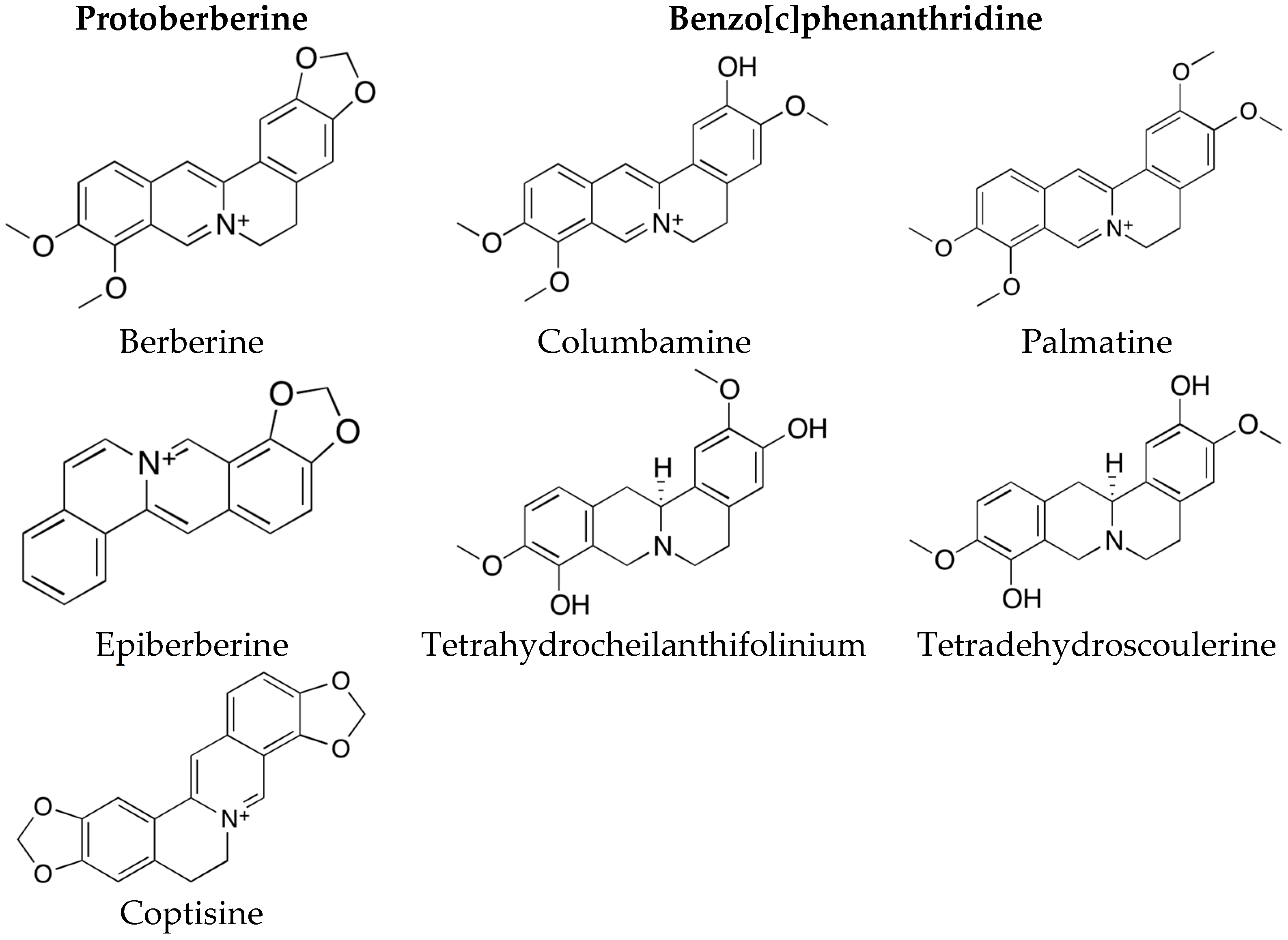 Molecules 21 01161 g003