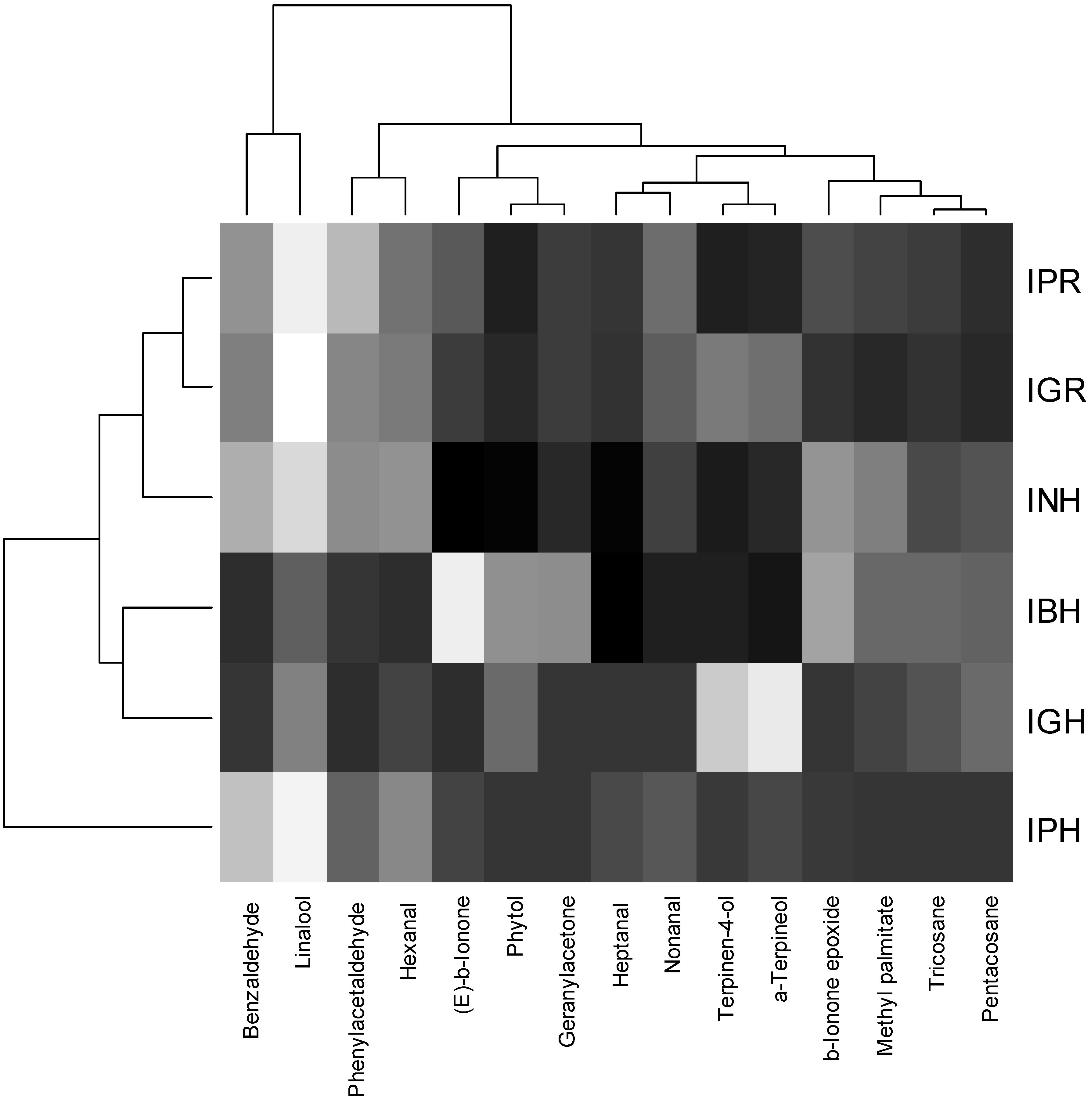 Molecules 21 01162 g001