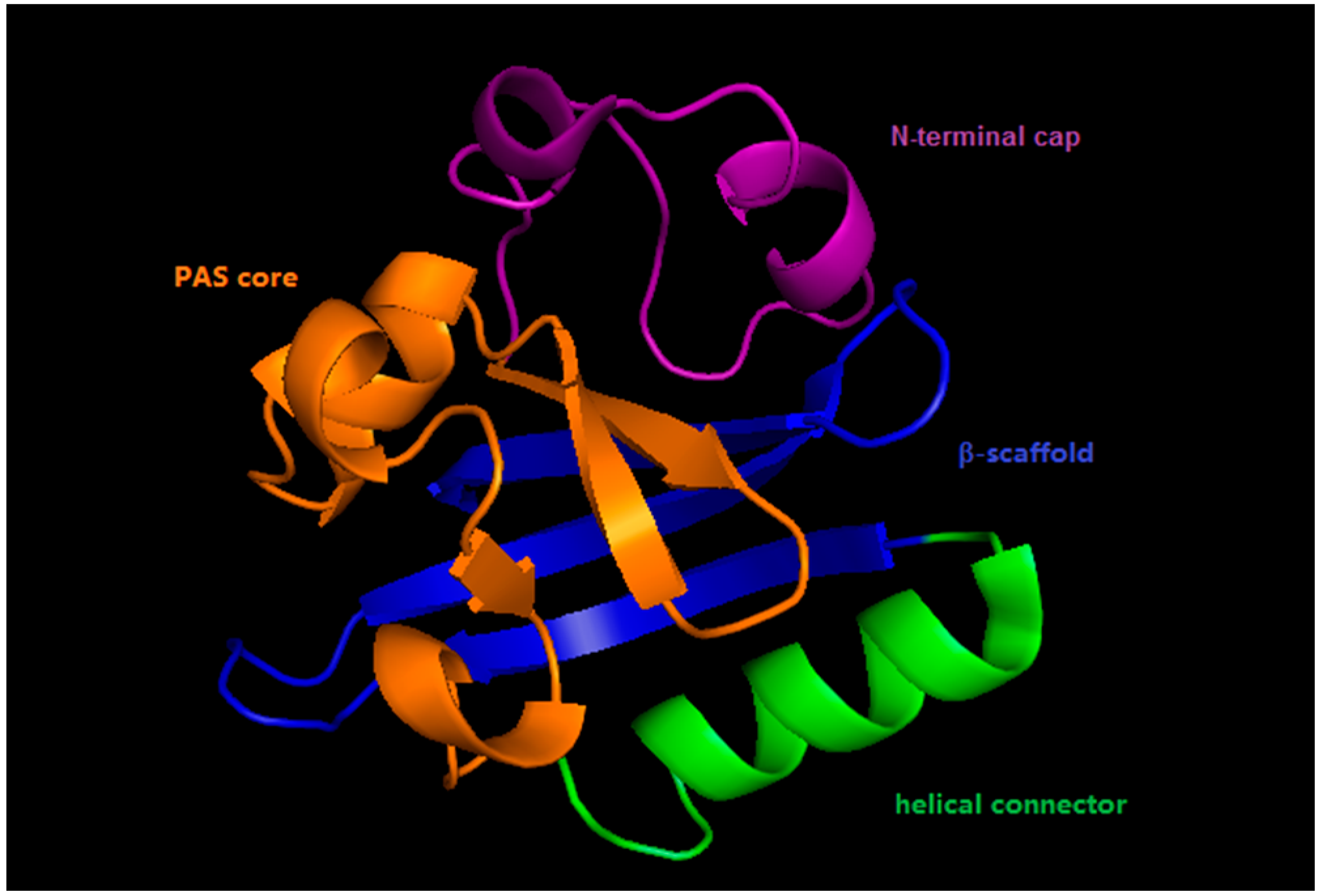 Molecules 21 01163 g002