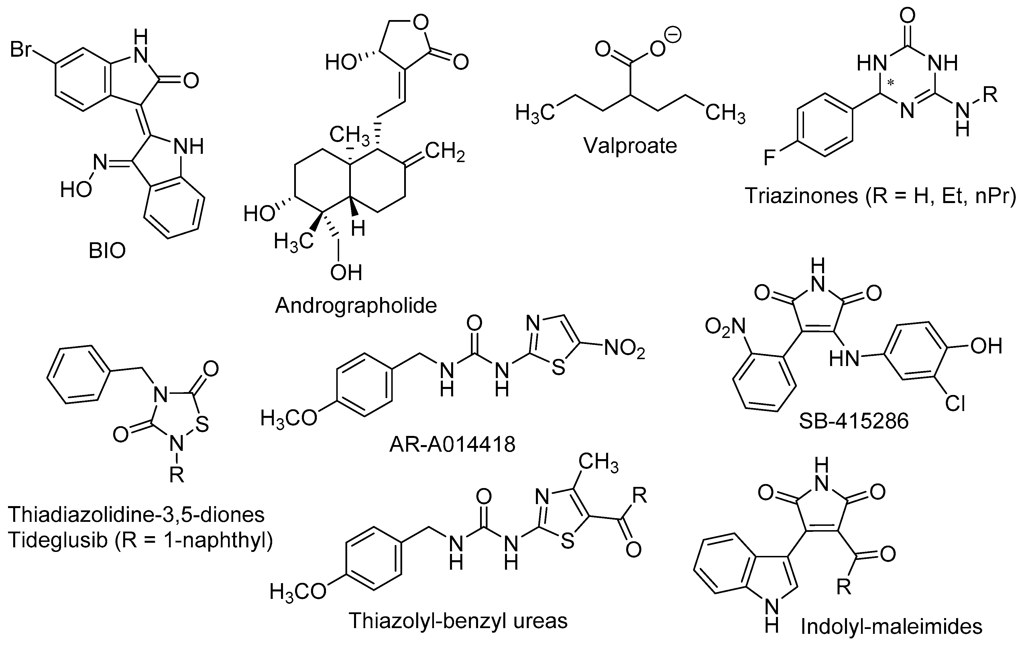Molecules 21 01165 g003