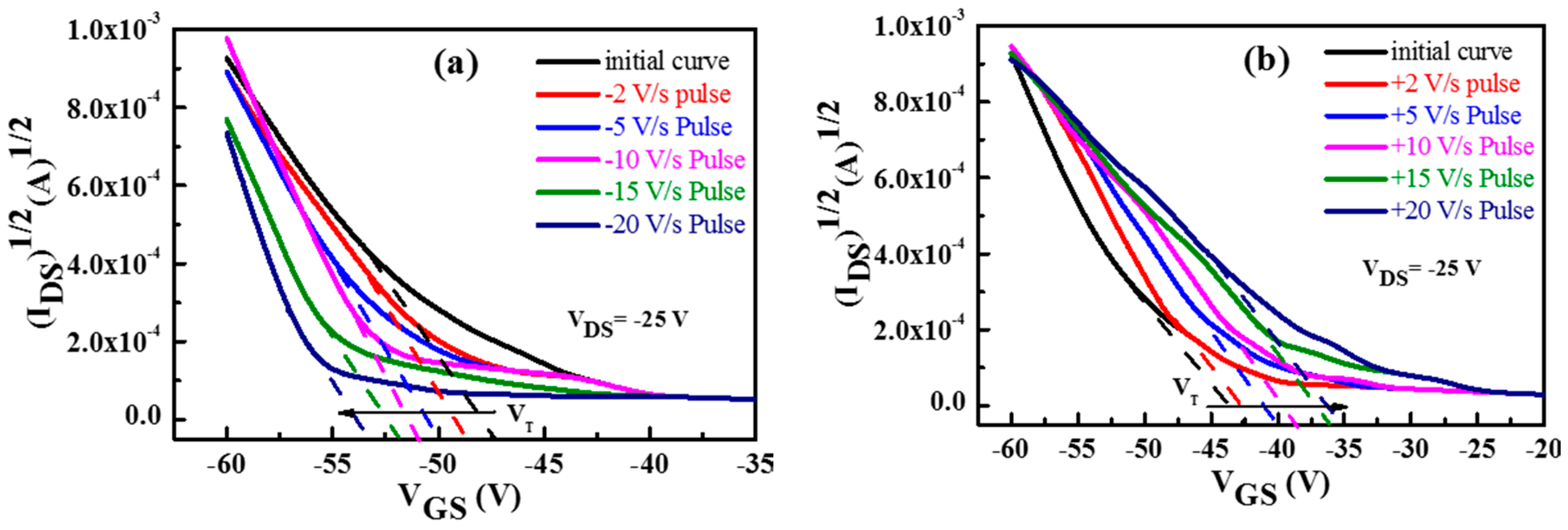 Molecules 21 01166 g005