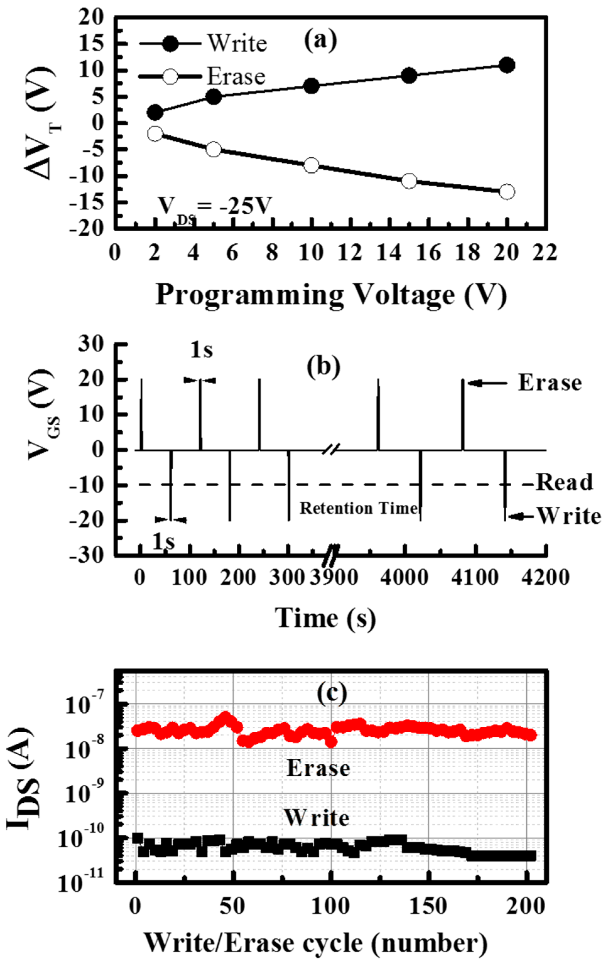 Molecules 21 01166 g006