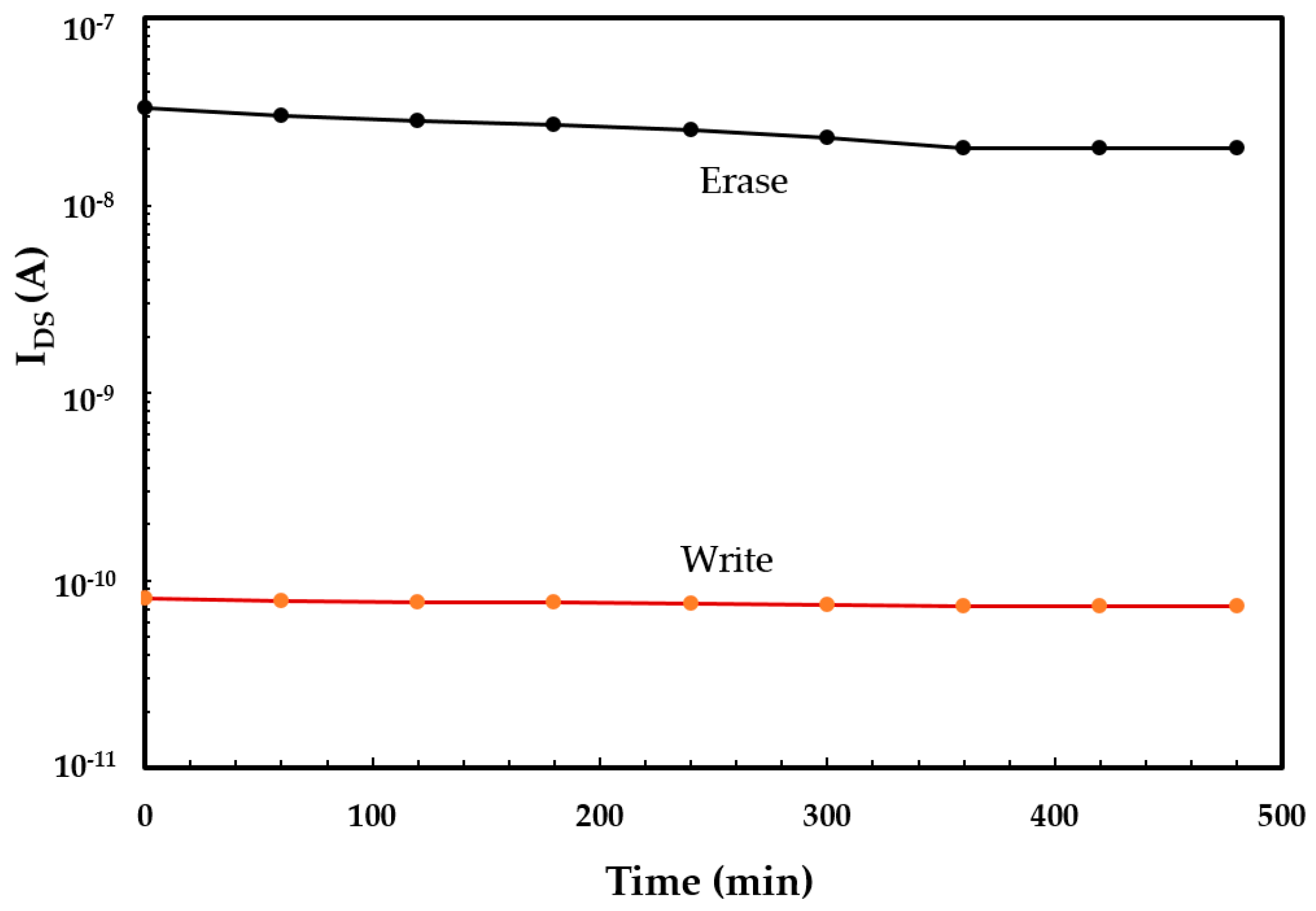 Molecules 21 01166 g007