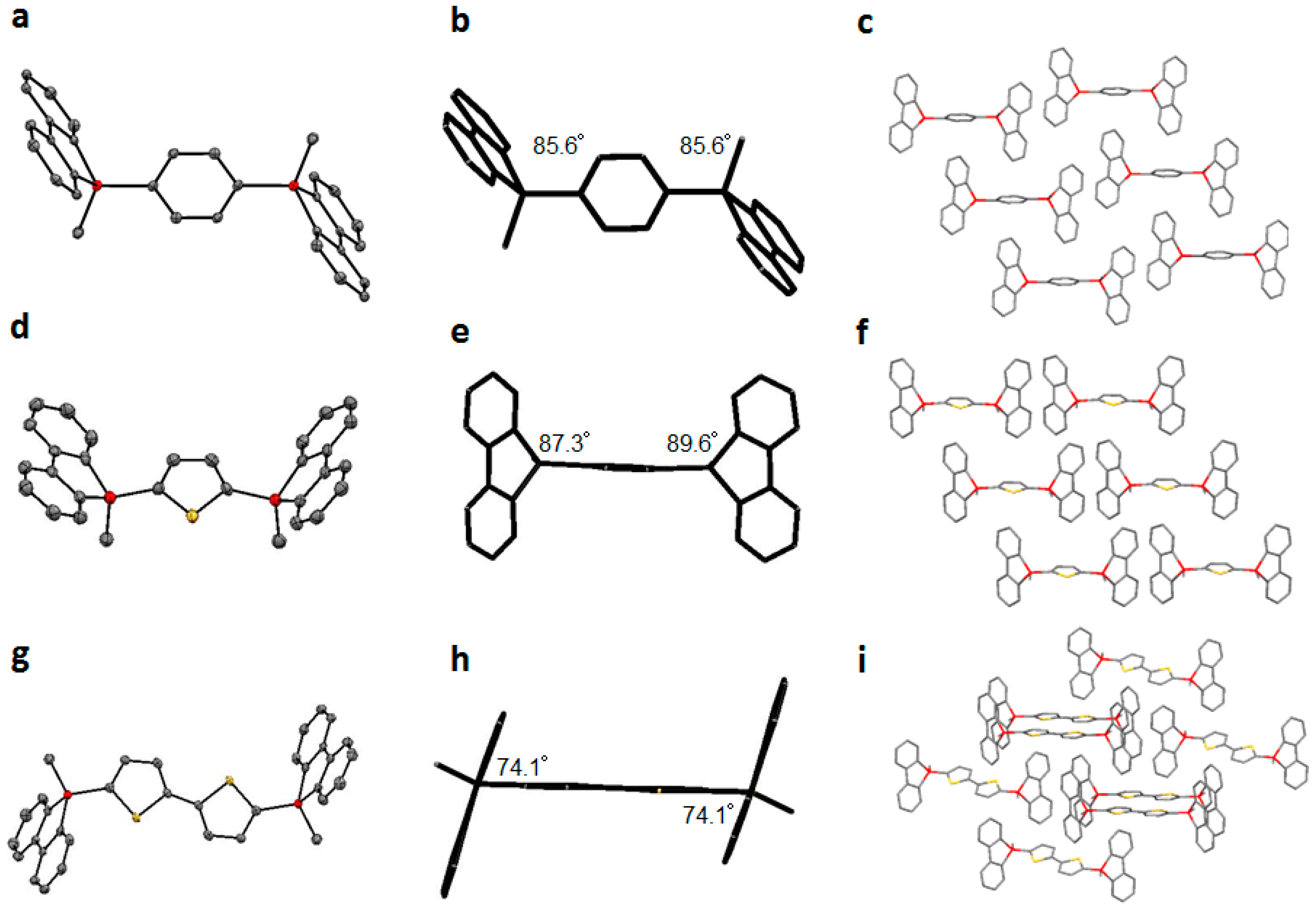 Molecules 21 01173 g002