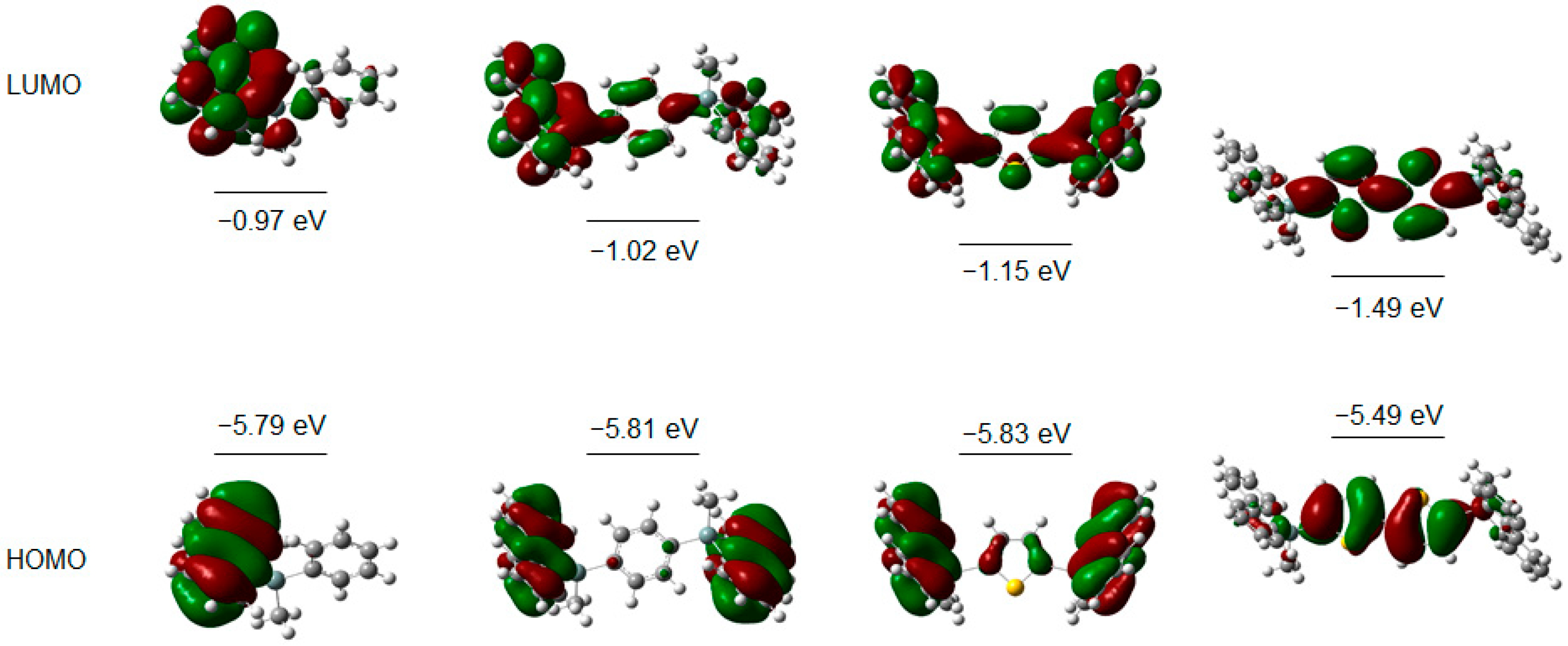 Molecules 21 01173 g003