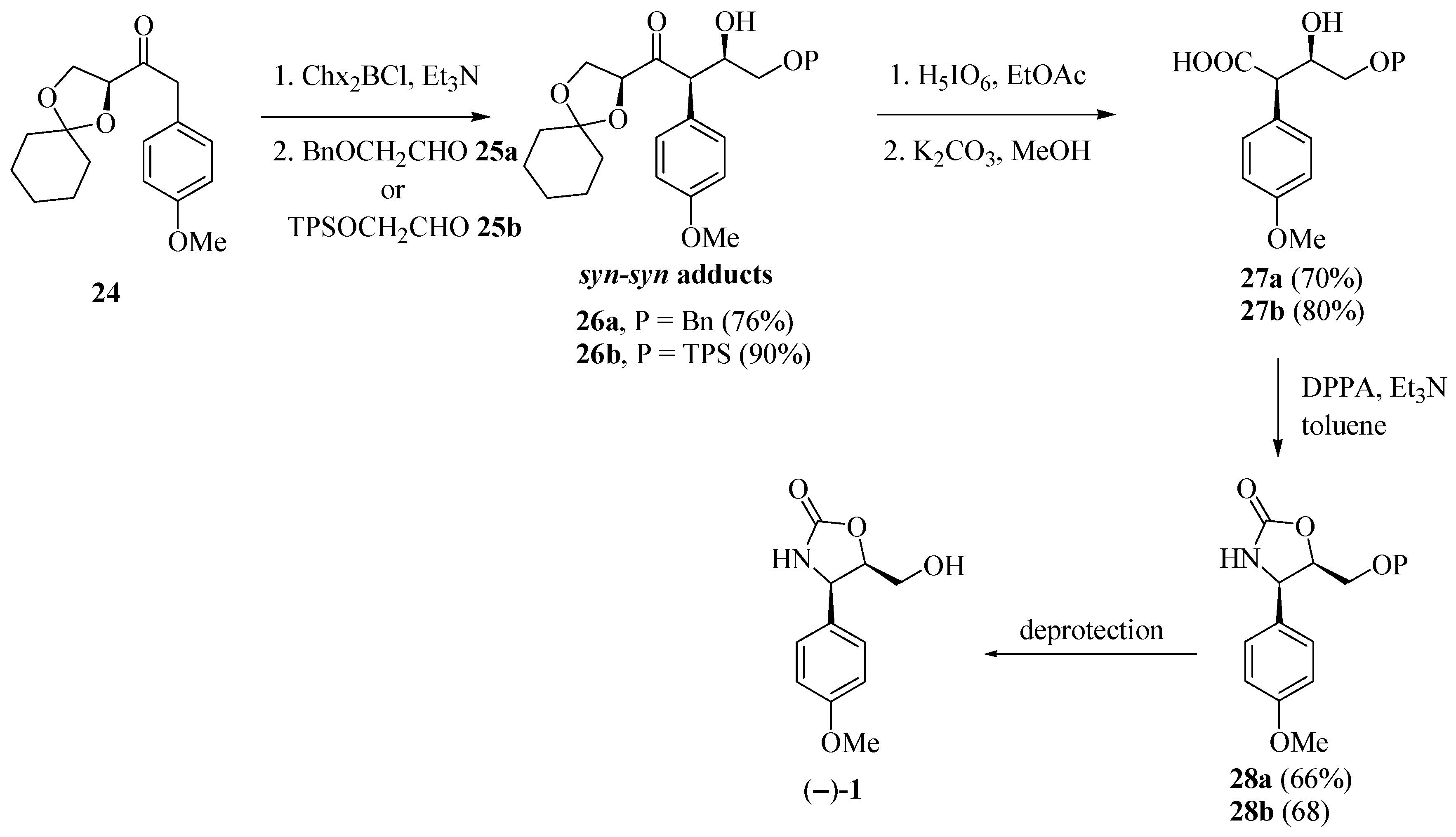 Molecules 21 01176 sch004