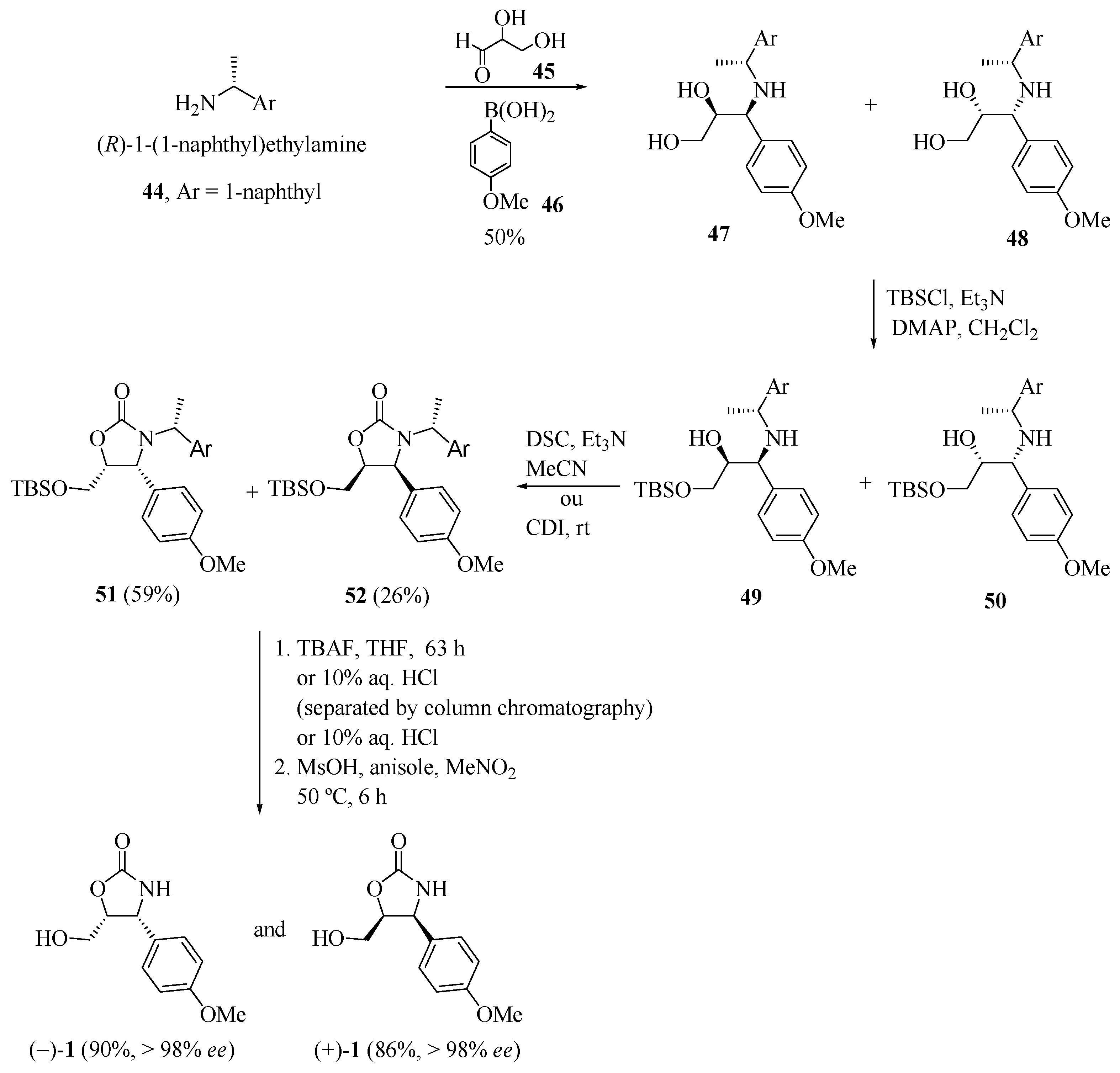 Molecules 21 01176 sch008
