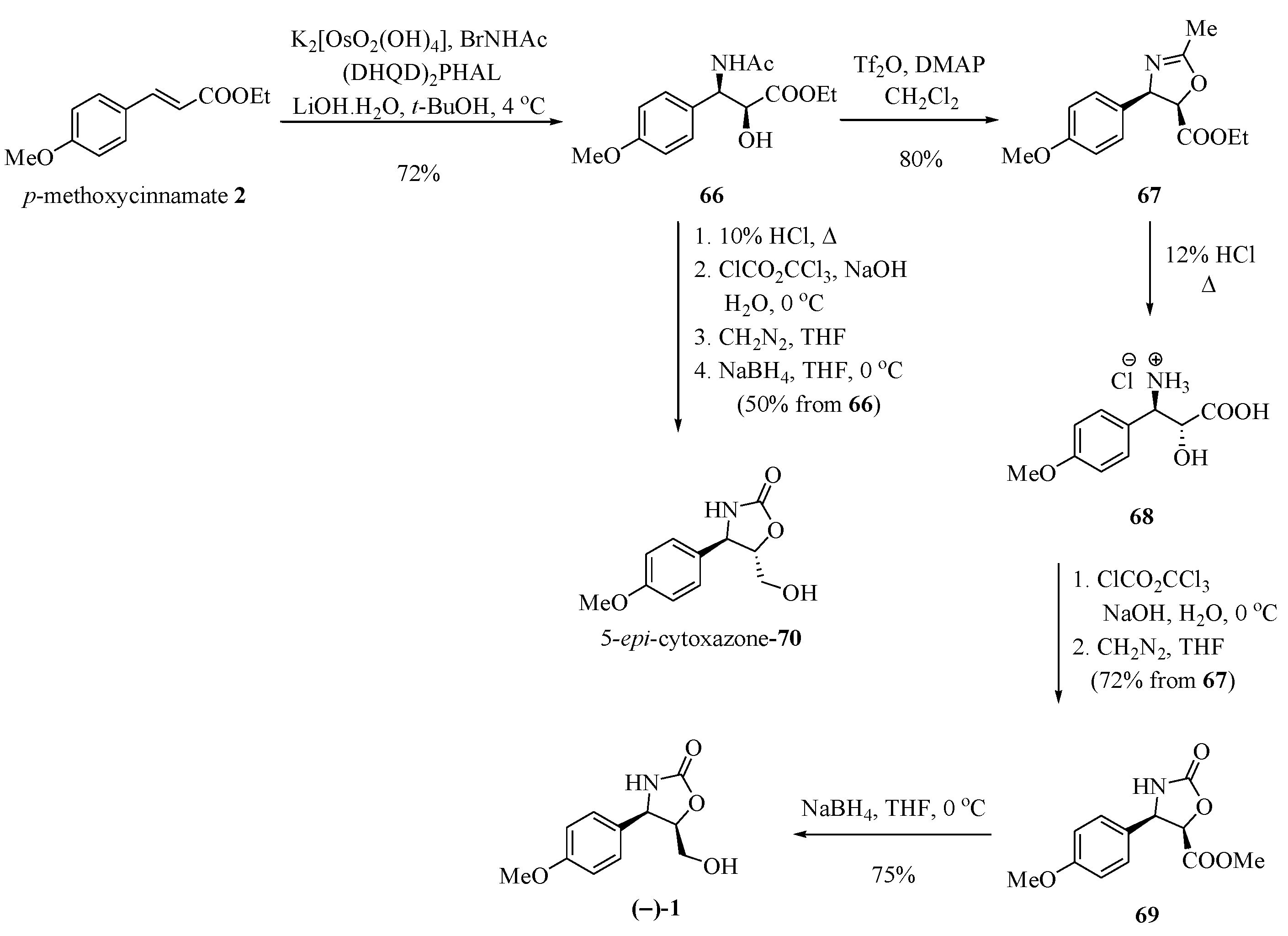 Molecules 21 01176 sch011