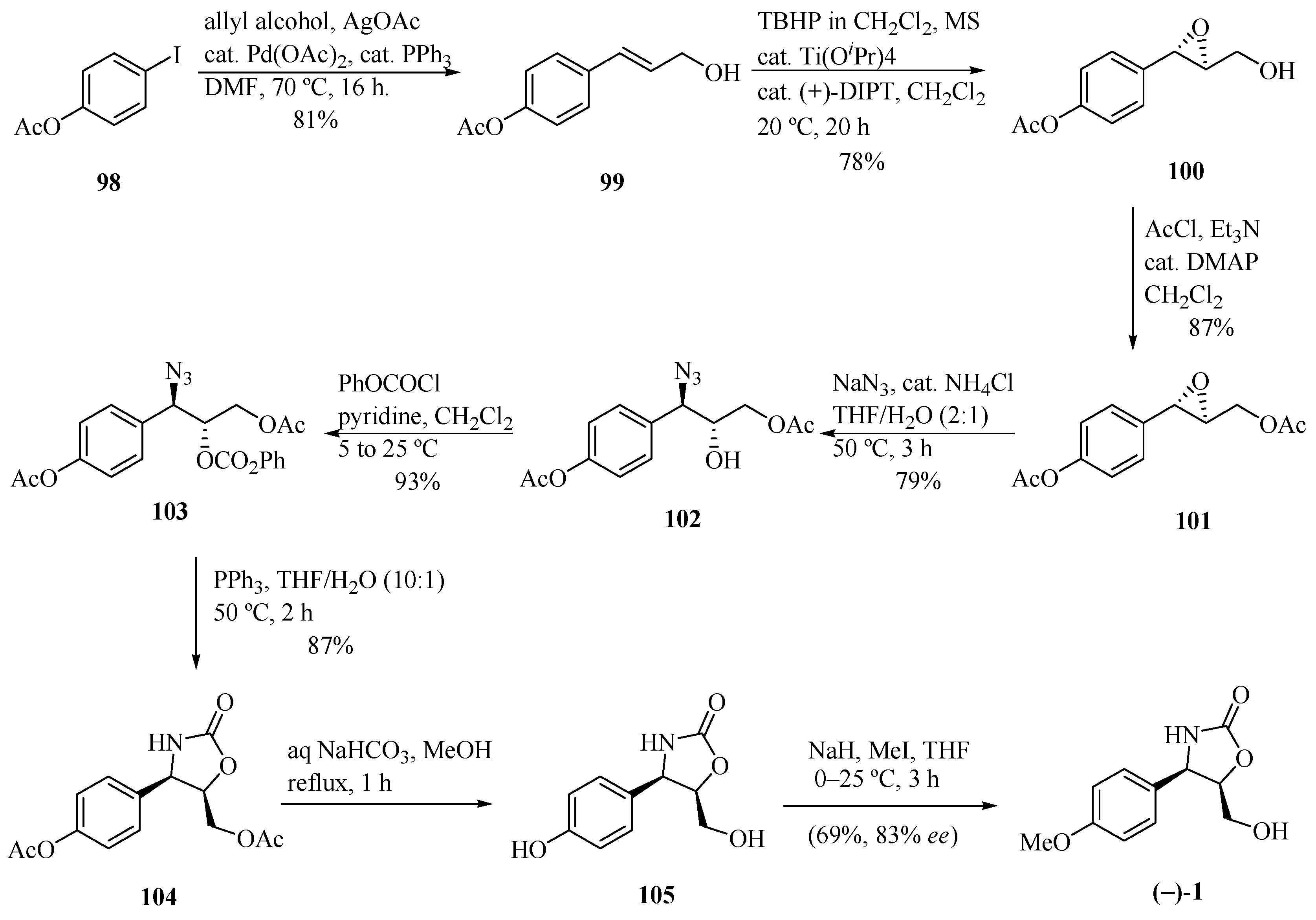 Molecules 21 01176 sch017