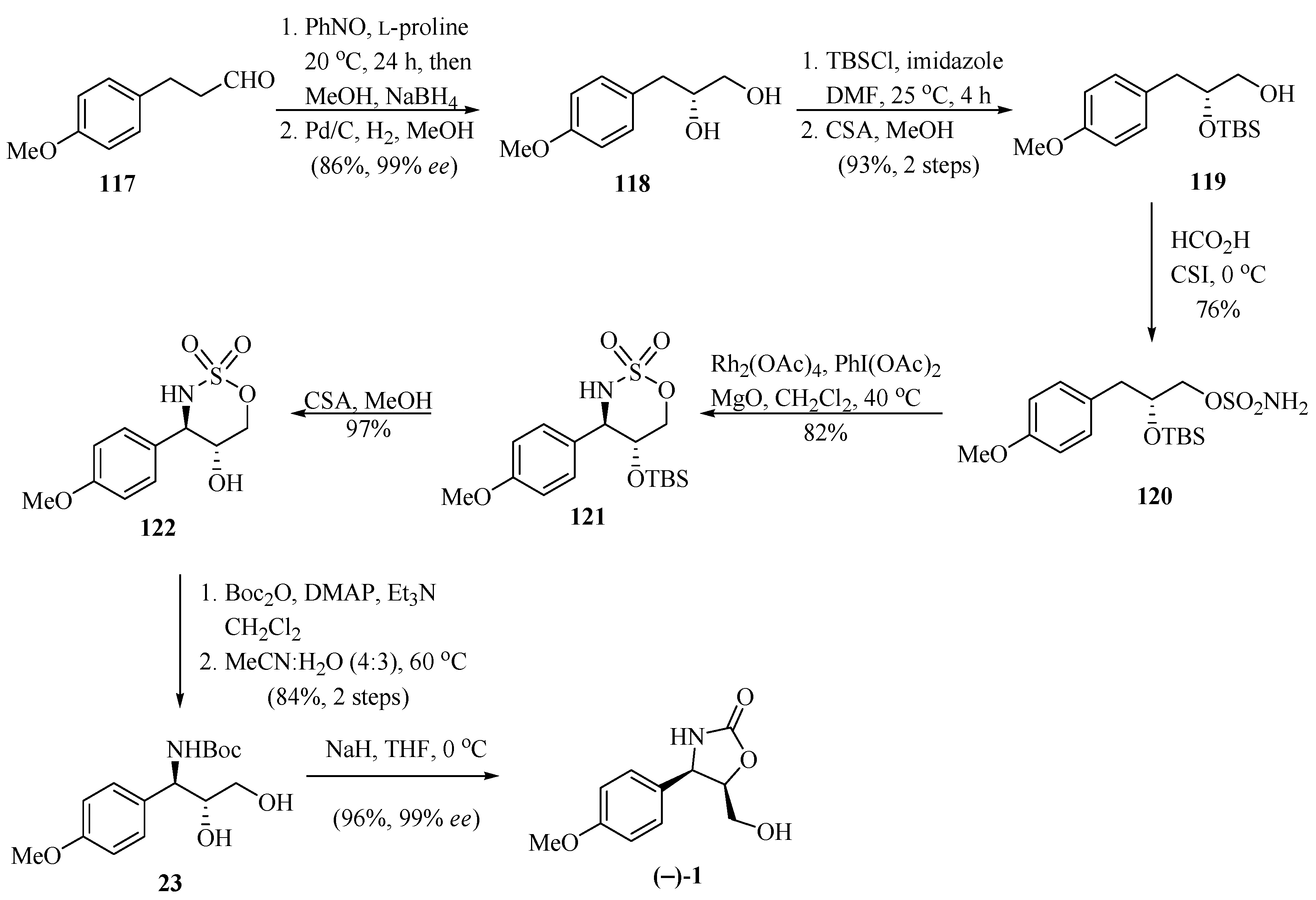 Molecules 21 01176 sch021