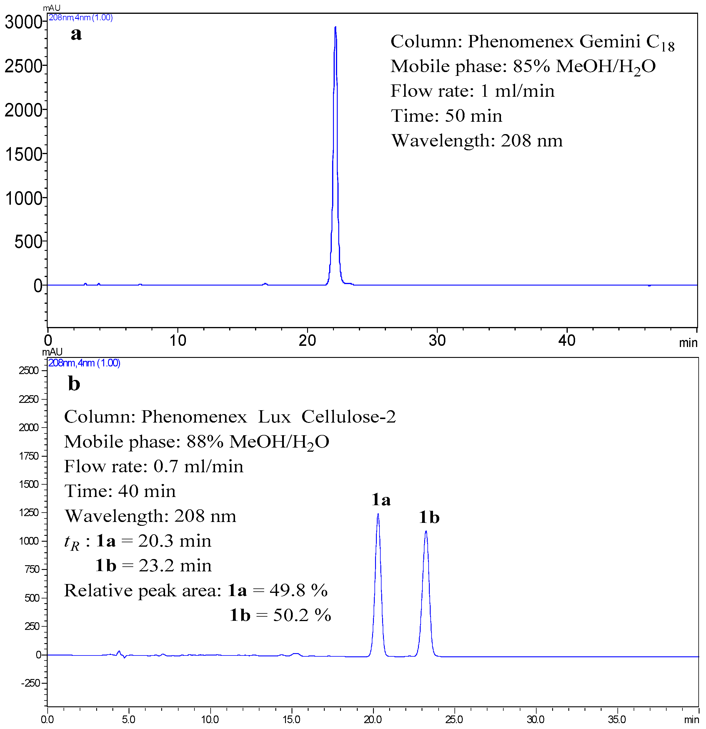 Molecules 21 01184 g003