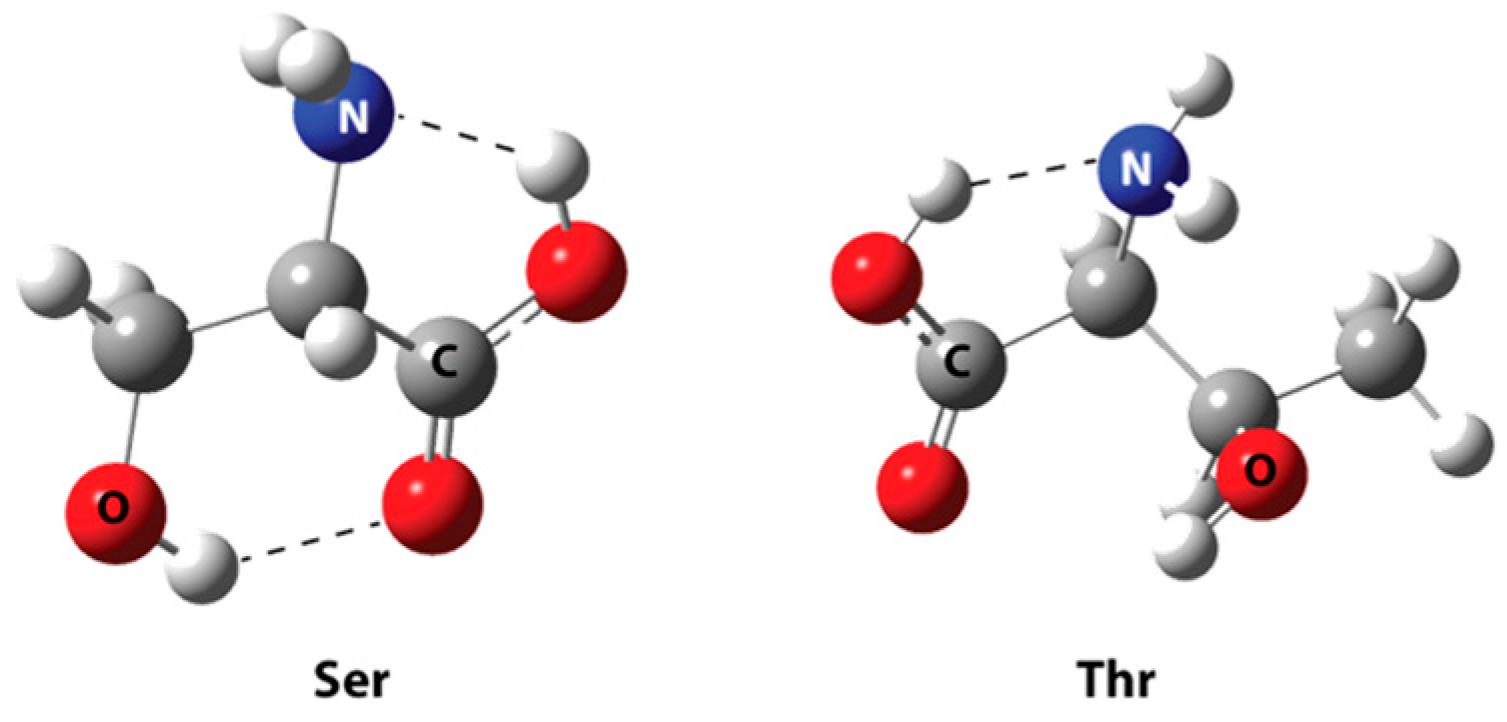 Molecules 21 01185 g003