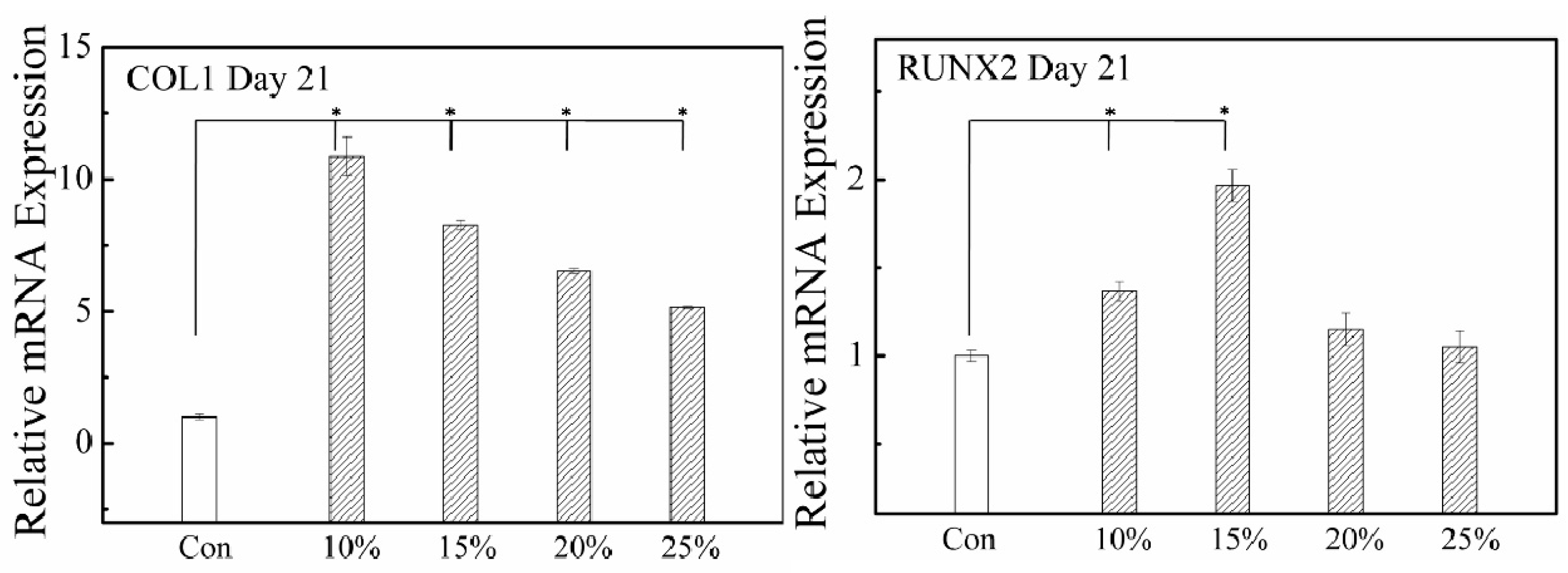 Molecules 21 01192 g004