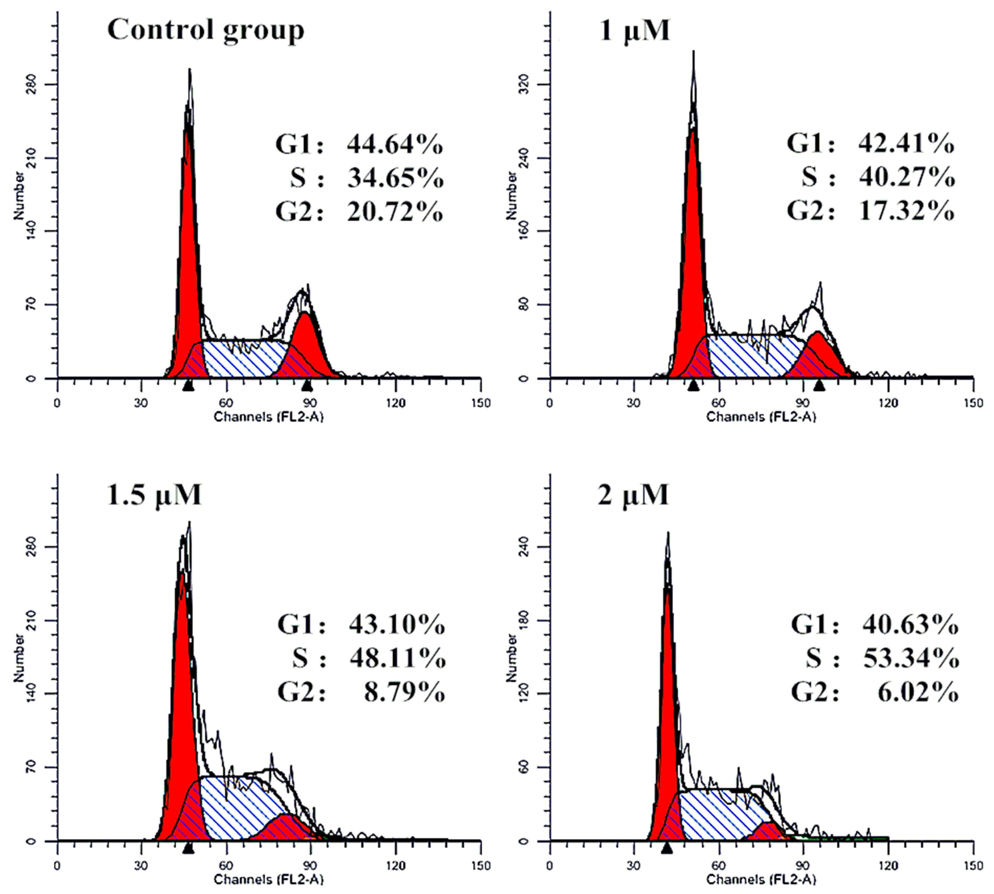 Molecules 21 01193 g004