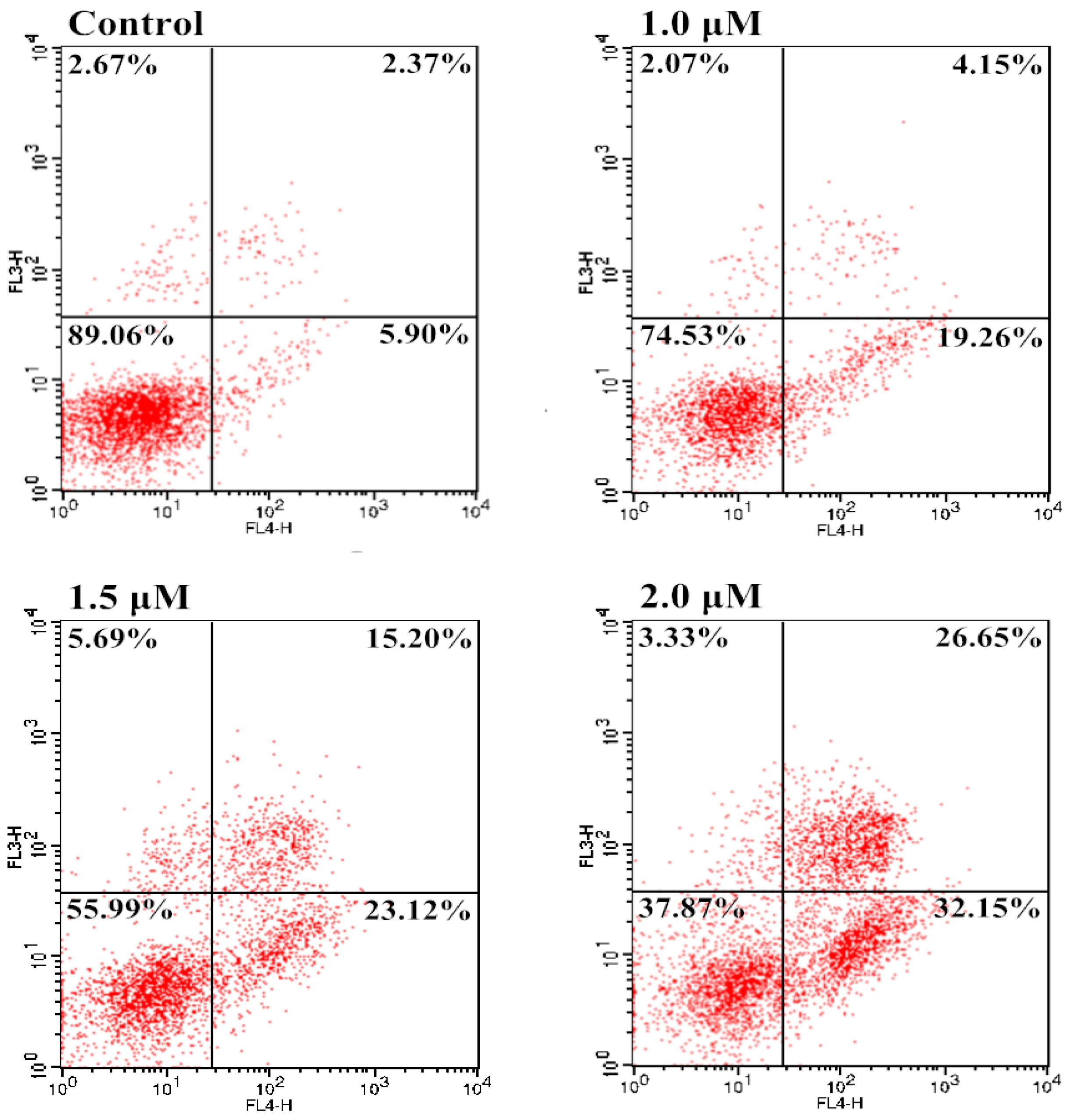 Molecules 21 01193 g005
