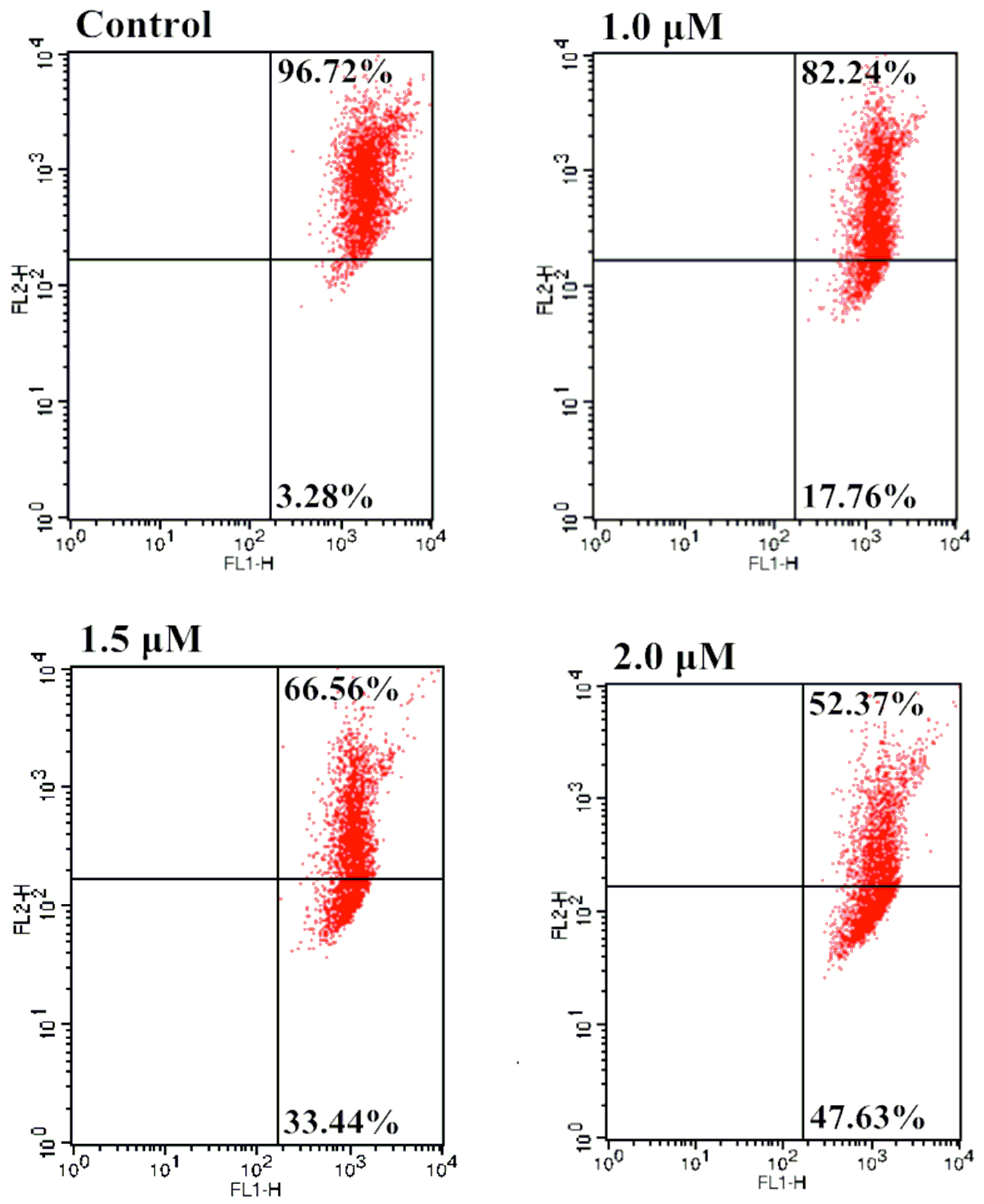 Molecules 21 01193 g006
