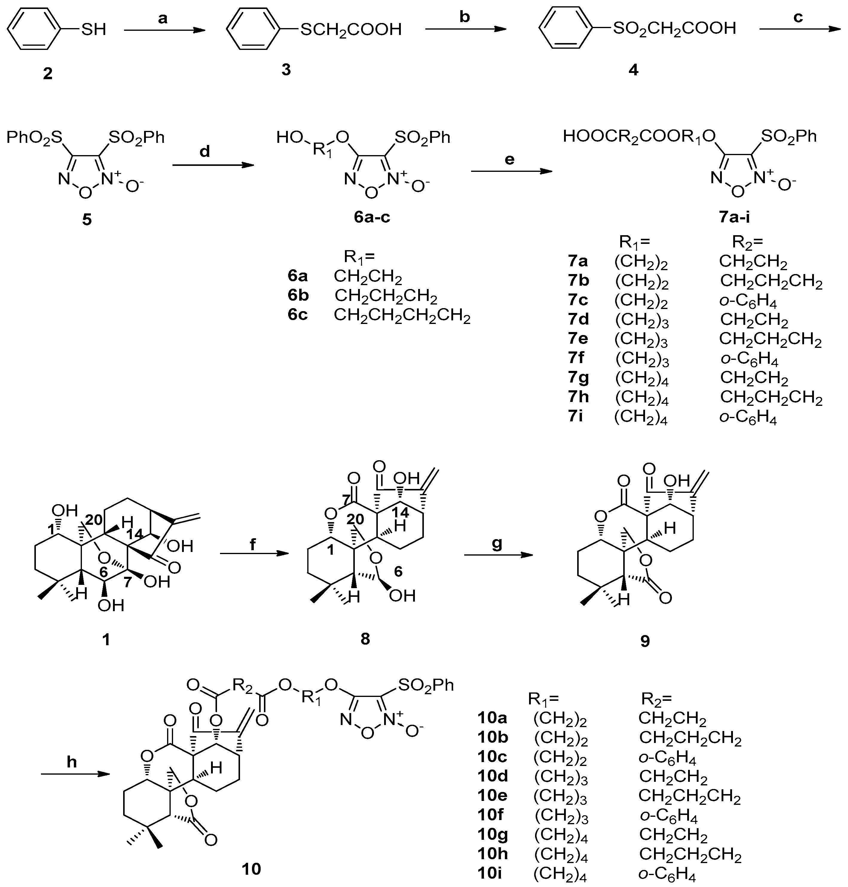 Molecules 21 01193 sch001