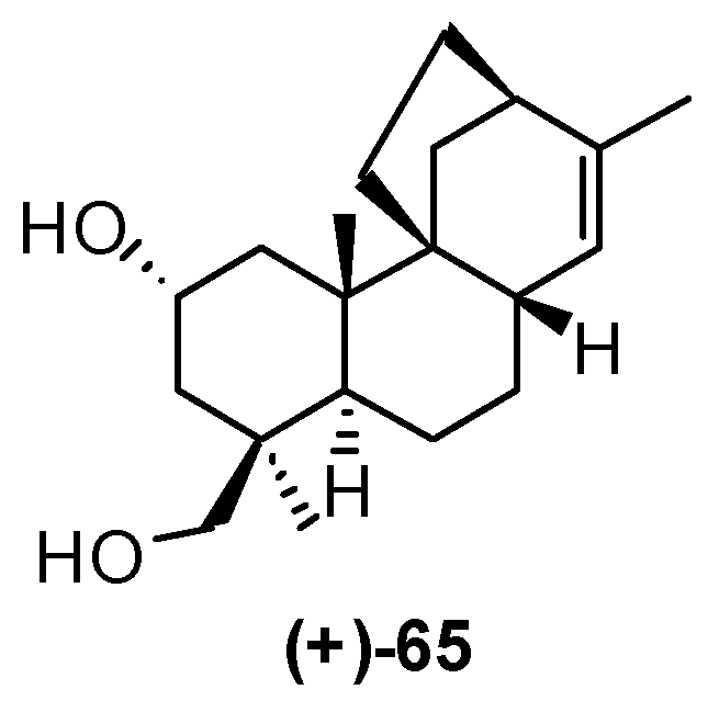 Molecules 21 01197 g004