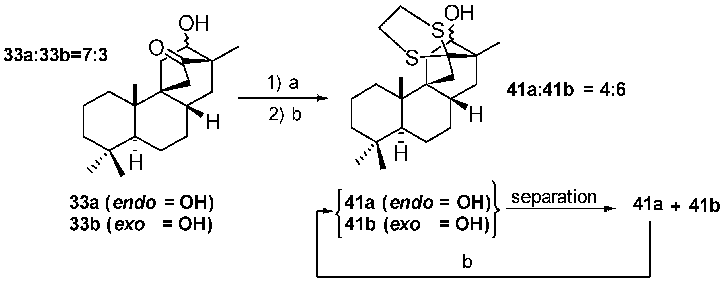 Molecules 21 01197 sch011