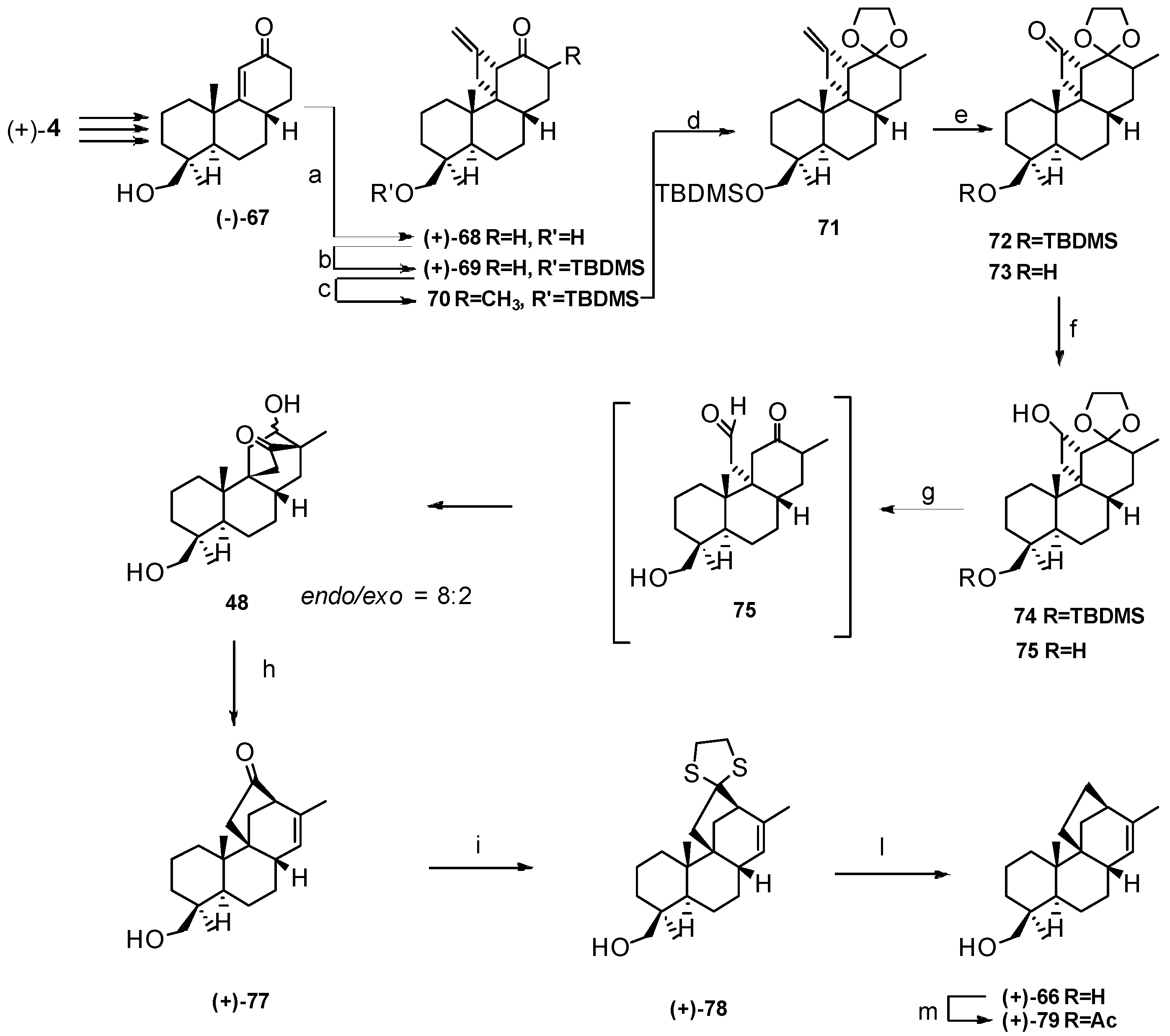 Molecules 21 01197 sch015