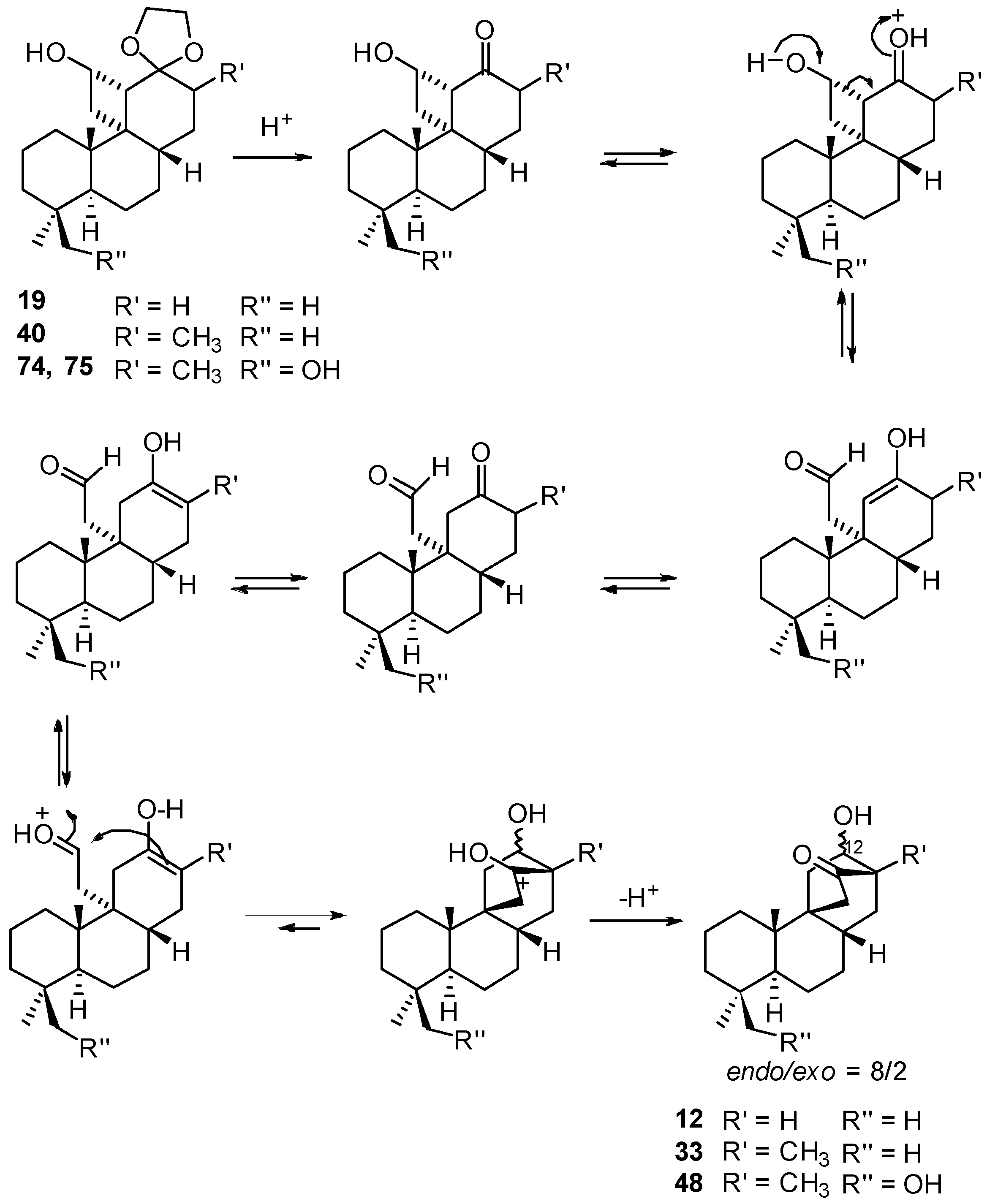Molecules 21 01197 sch016
