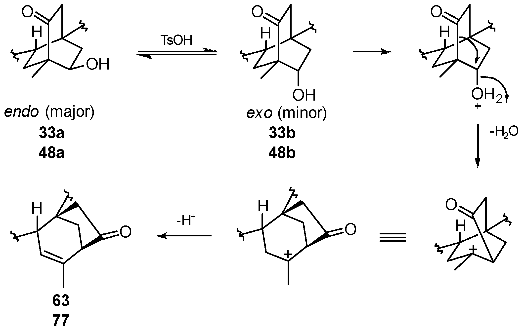 Molecules 21 01197 sch021