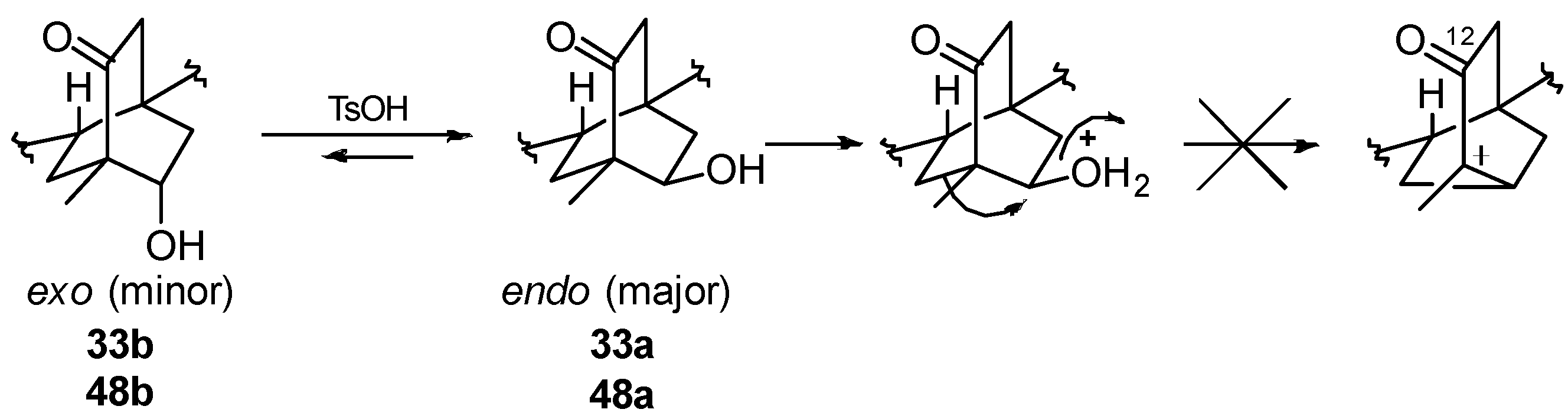 Molecules 21 01197 sch022