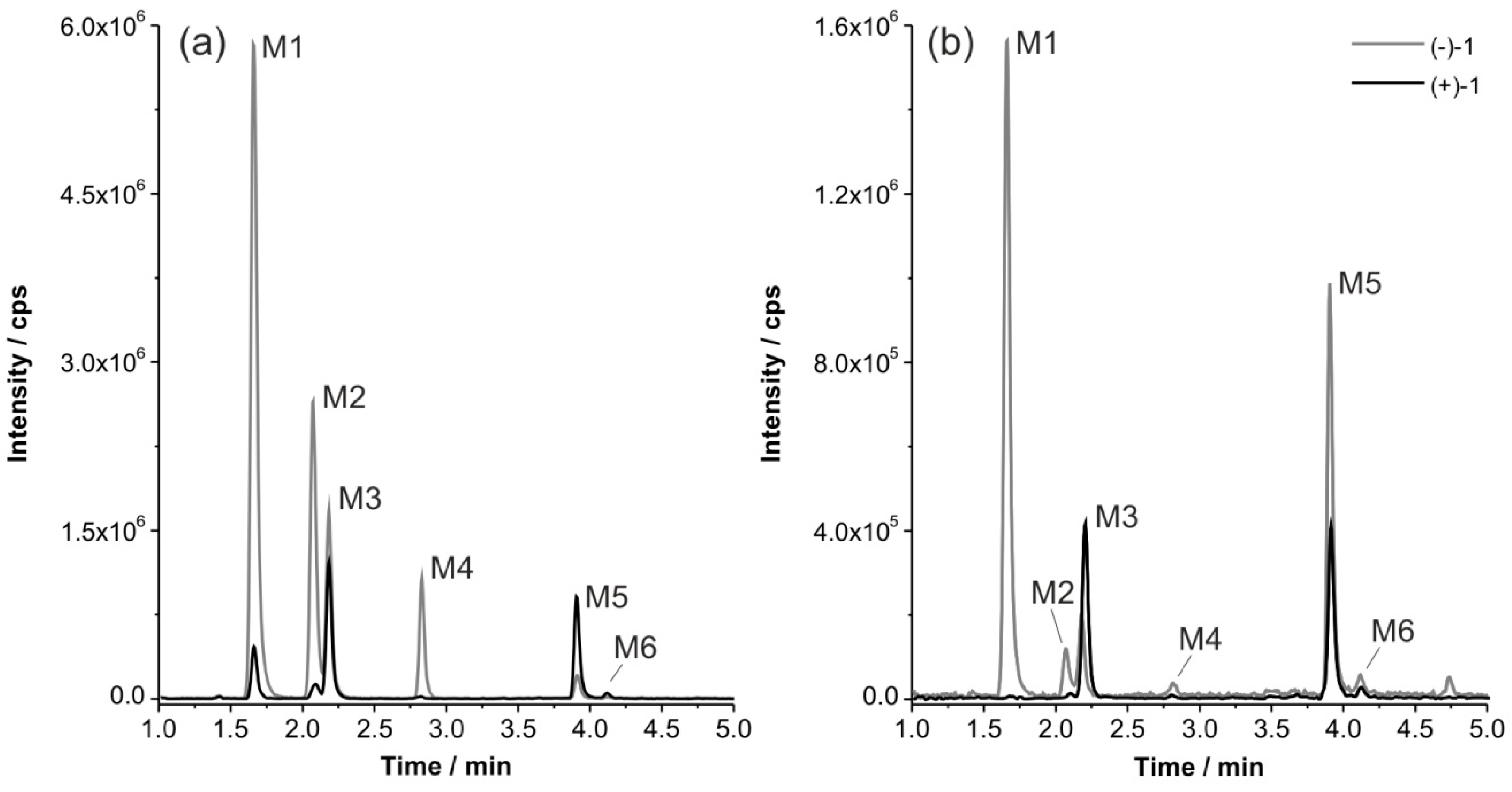 Molecules 21 01200 g004
