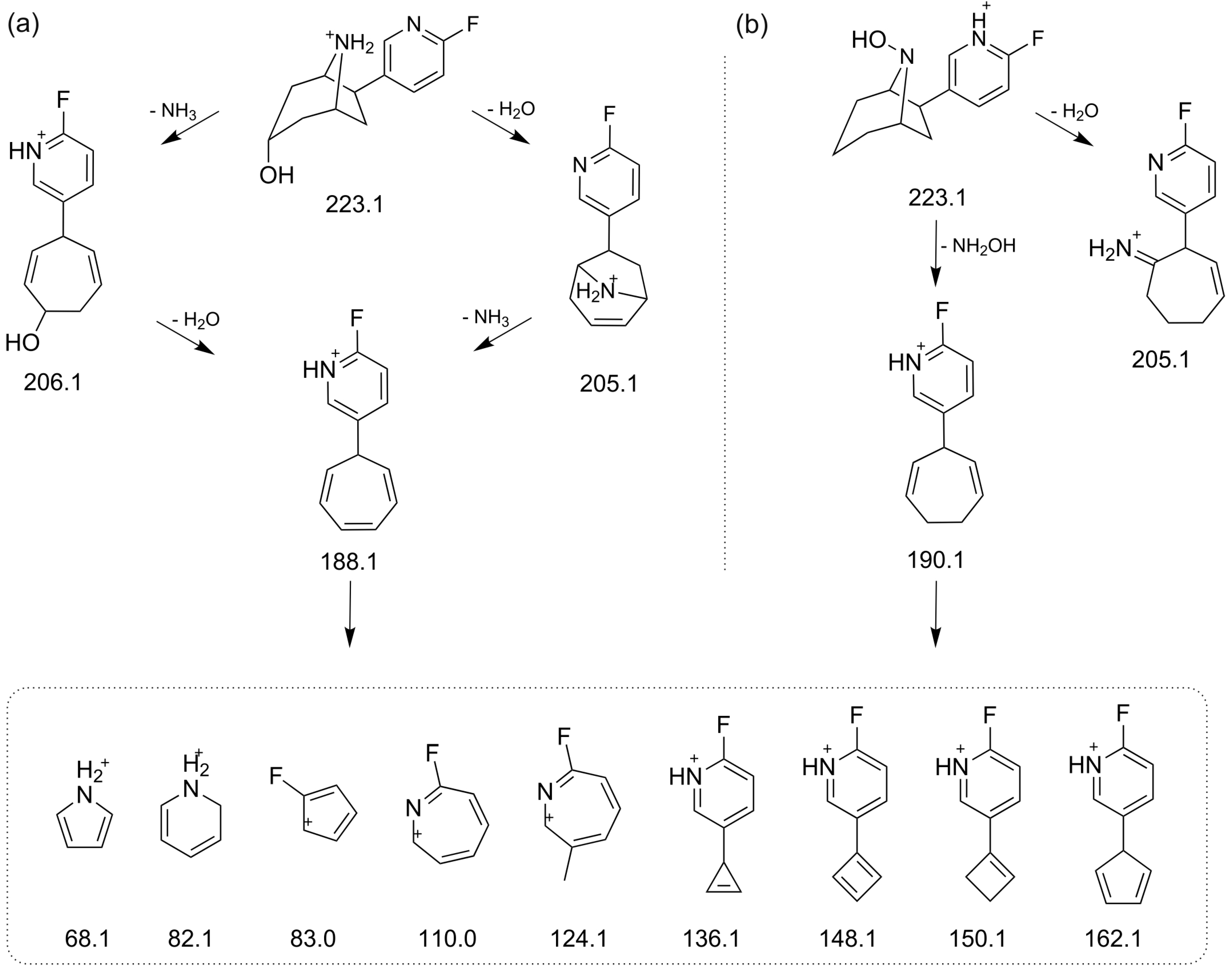 Molecules 21 01200 g006