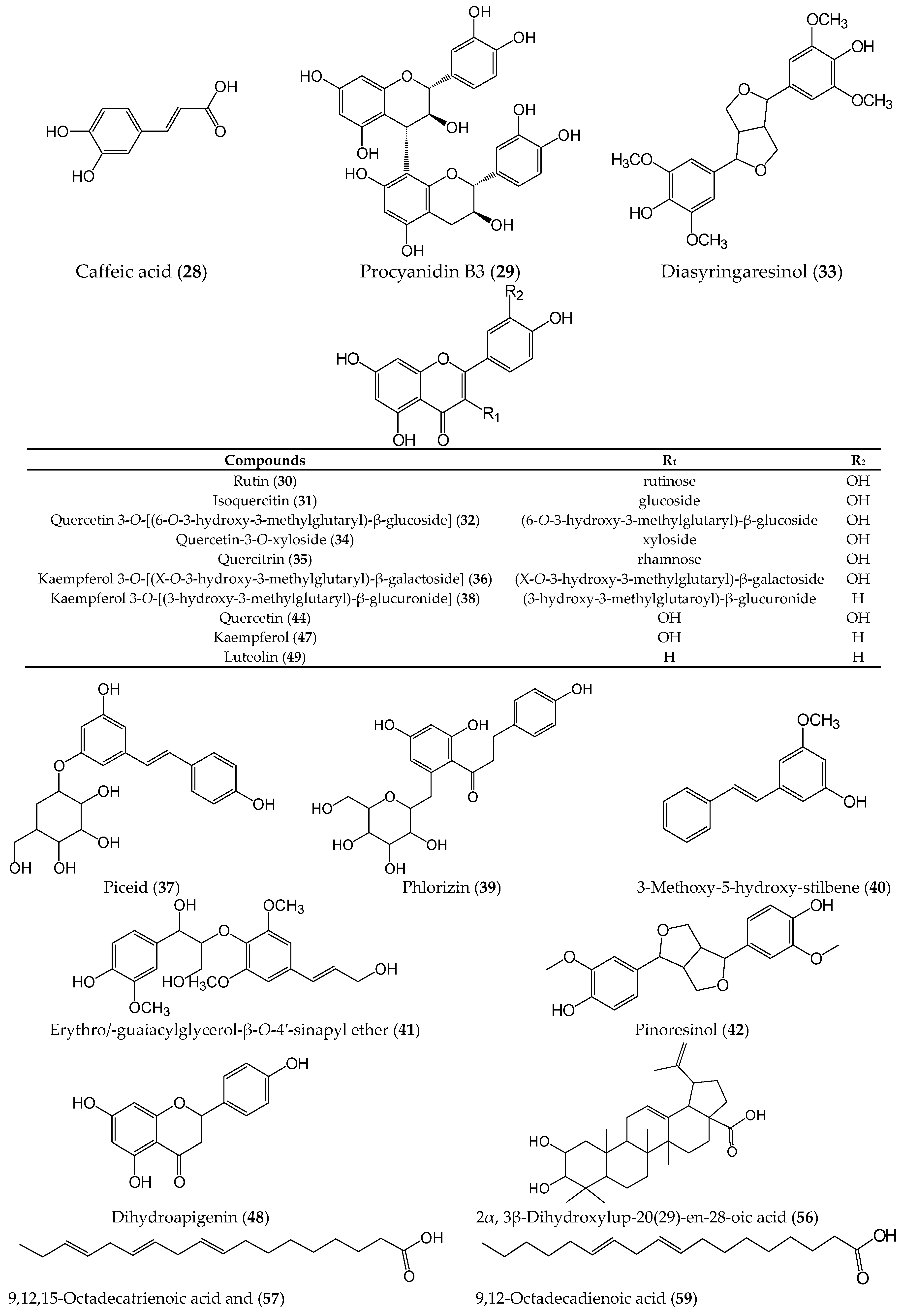 Molecules 21 01204 g004b