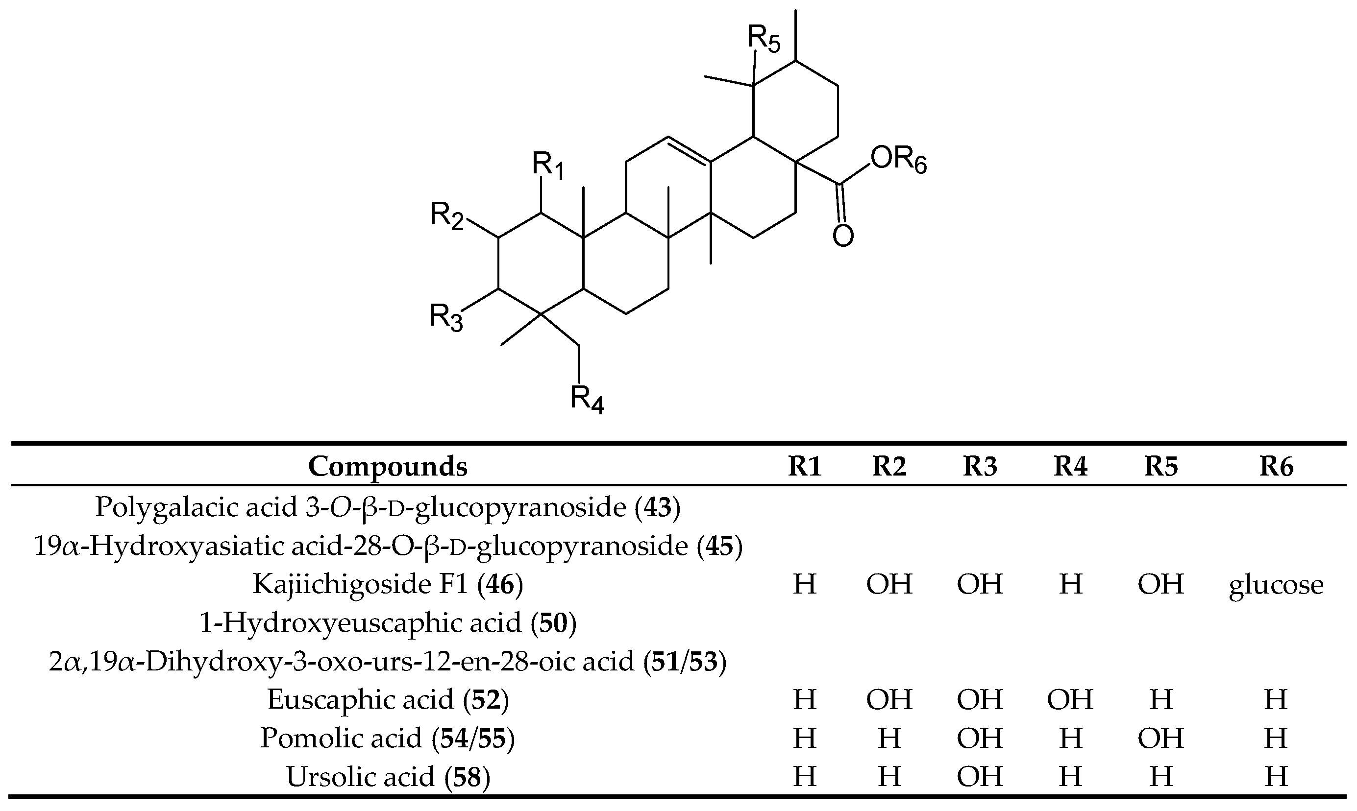 Molecules 21 01204 g004c
