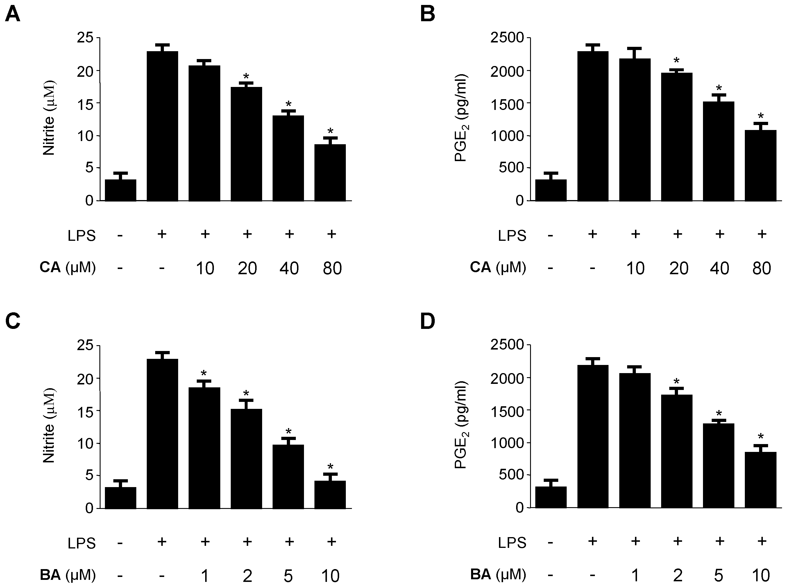 Molecules 21 01206 g003