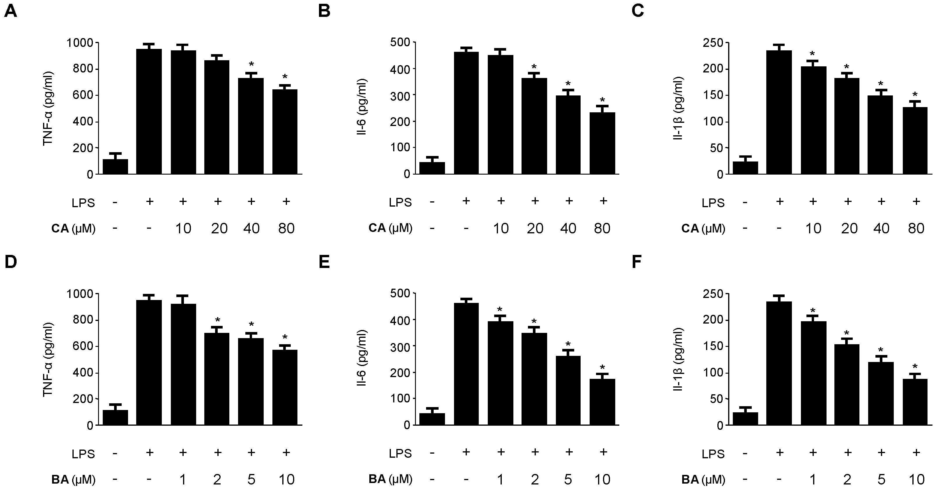 Molecules 21 01206 g004